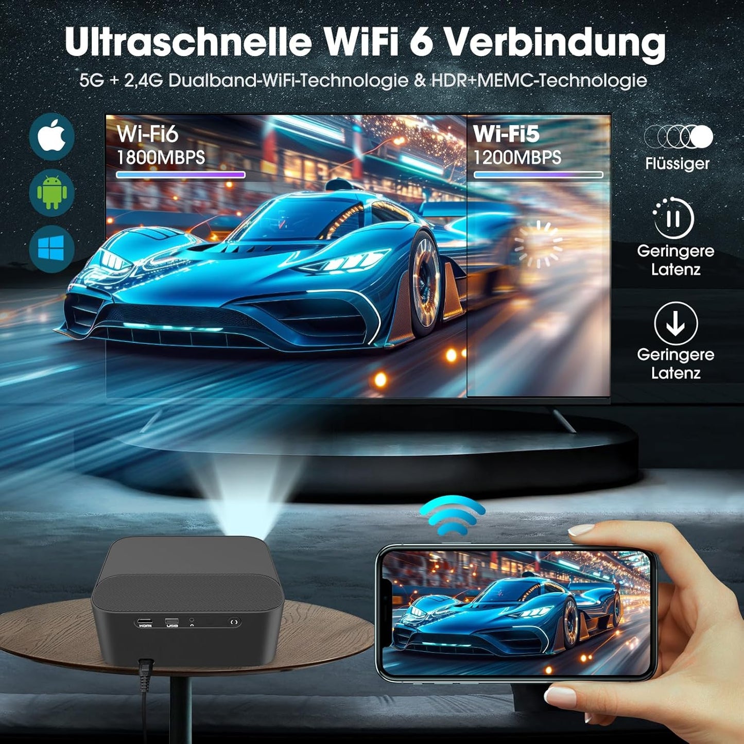 4K Heimkino Beamer YG381 mit Autofokus & Dolby Audio, 1200 ANSI