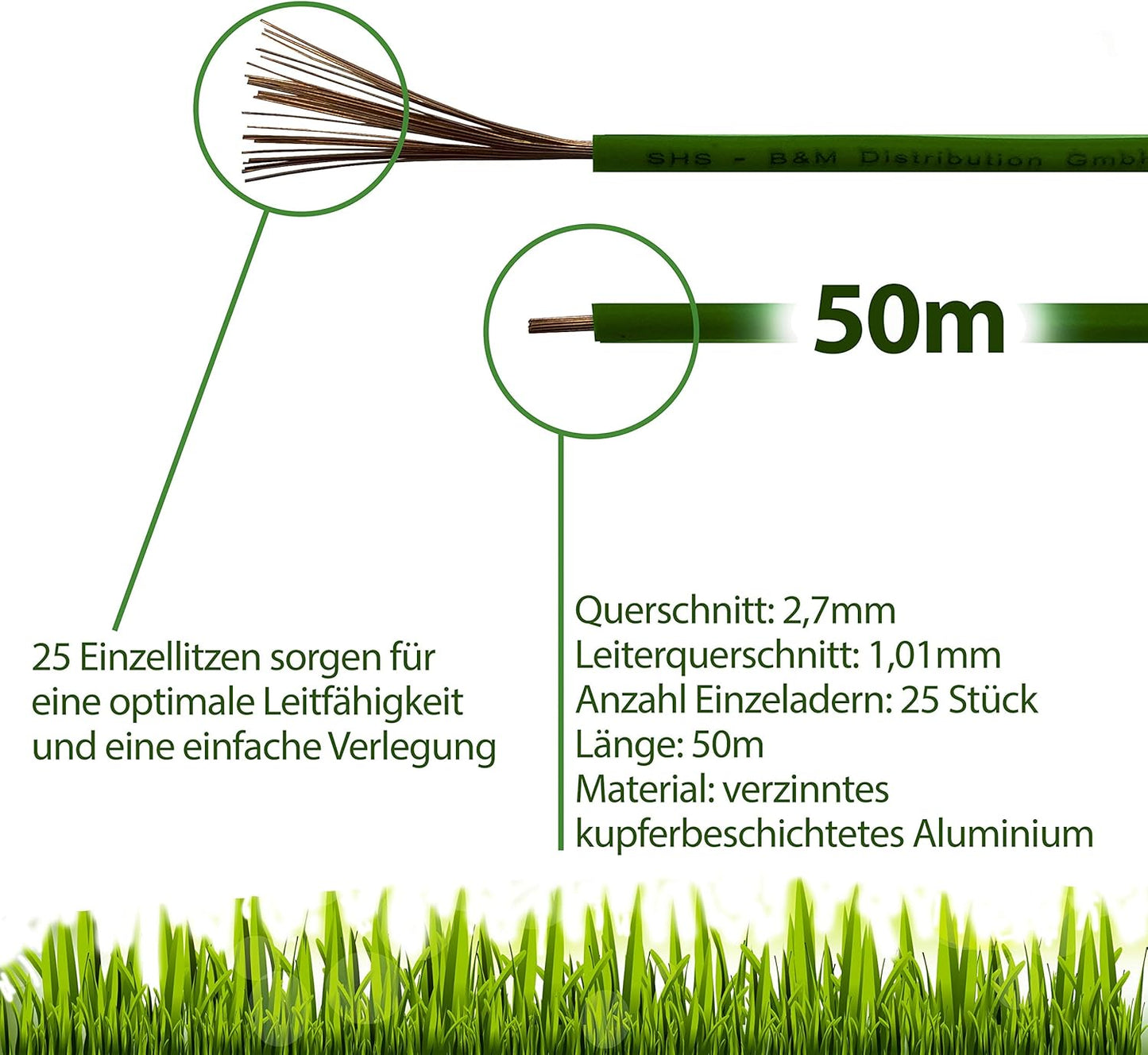 Begrenzungskabel-Set für Mähroboter