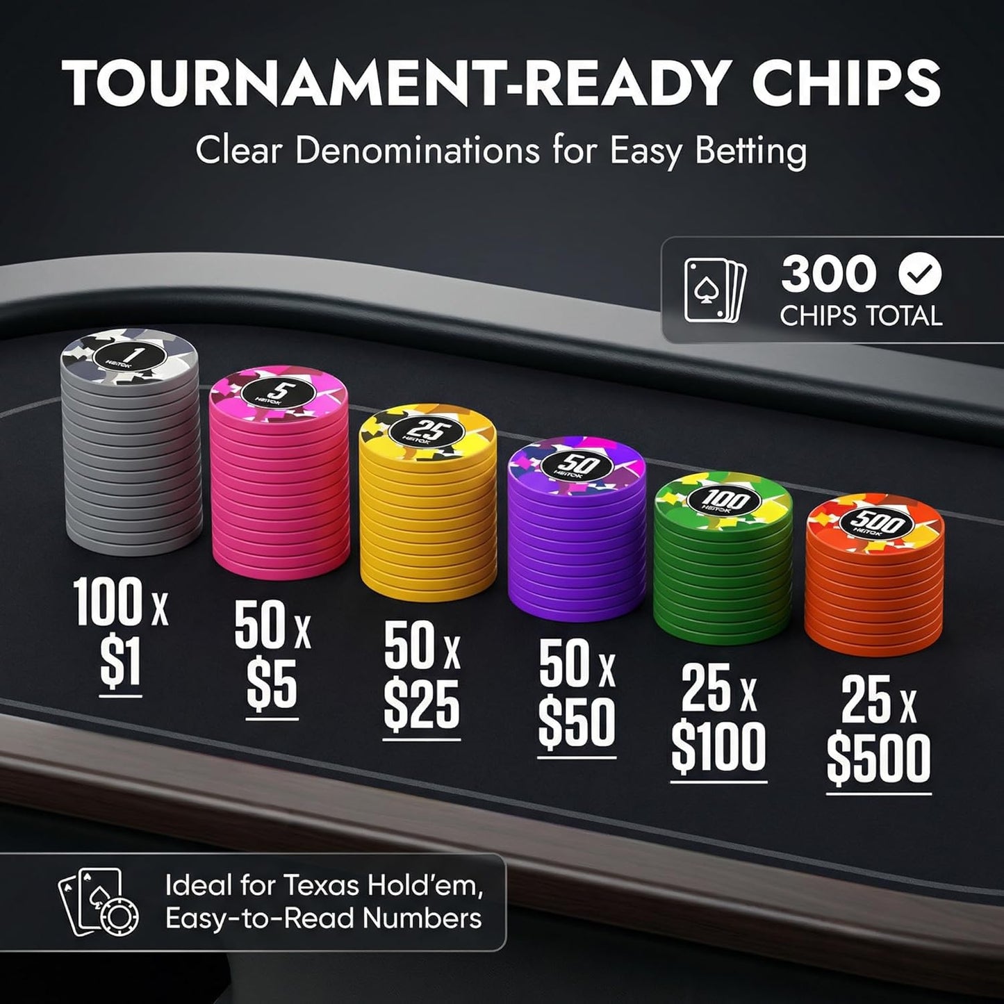 Pokerkoffer-Set mit 300 Chips & Zubehör, 300 Chips With Numbers