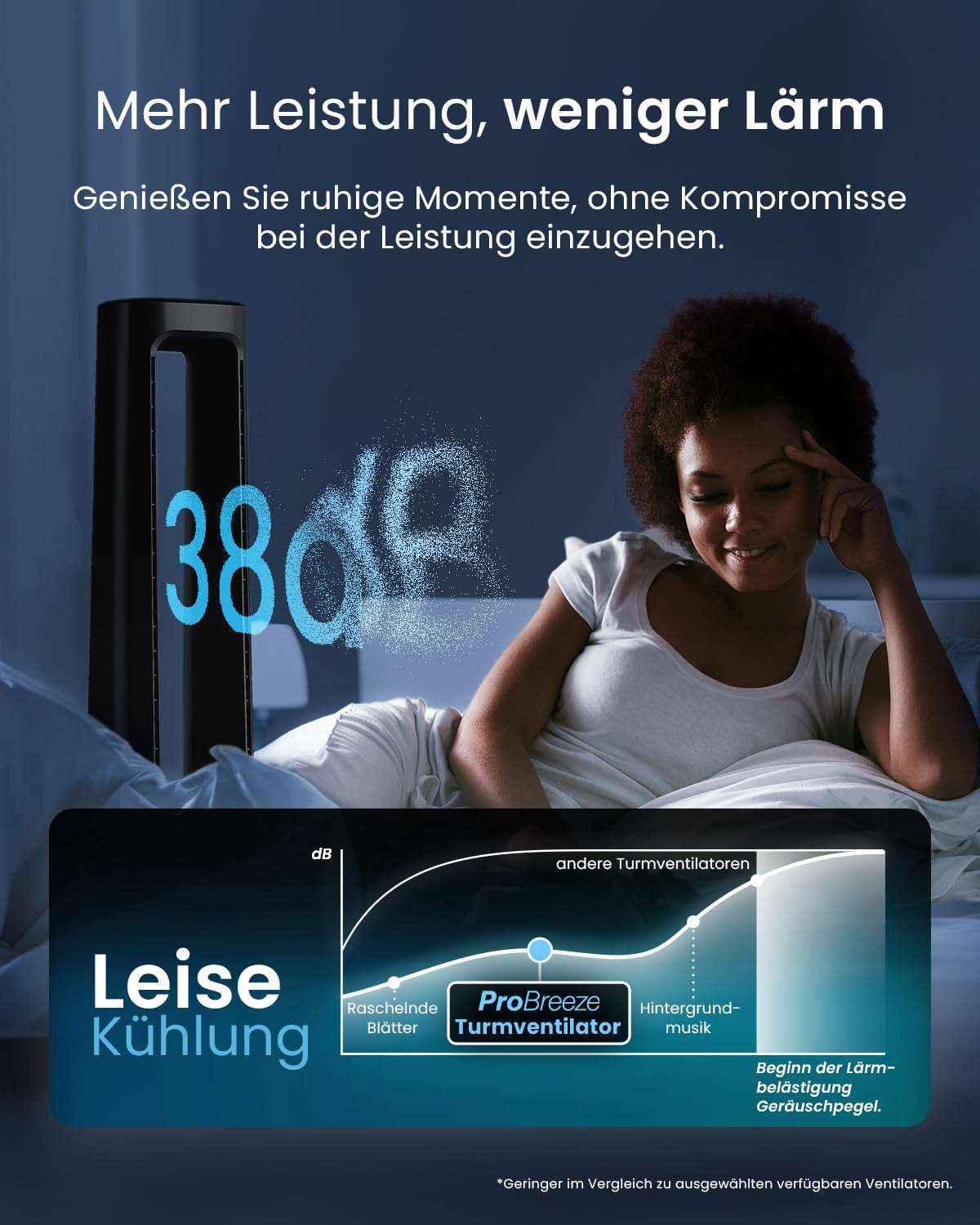 OmniAir Turmventilator mit Luftreiniger & HEPA Filter, Ohne App Schwarz