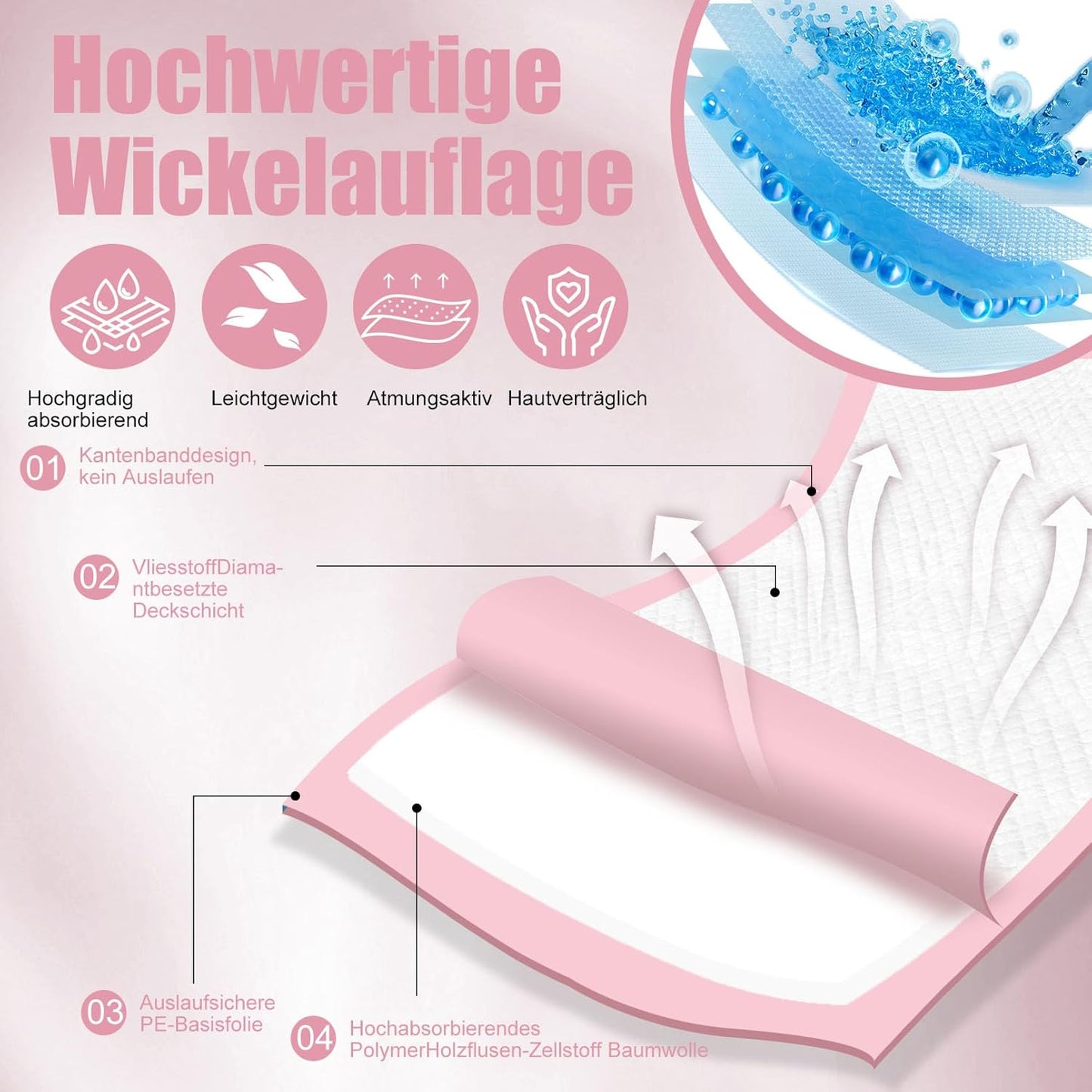 Einweg-Wickelunterlage, 100 Stück