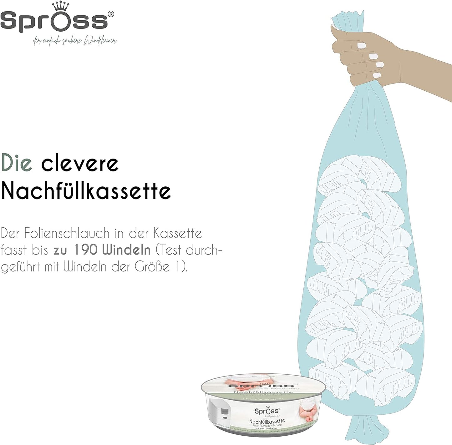 Nachfüllkassetten, 3 Stück