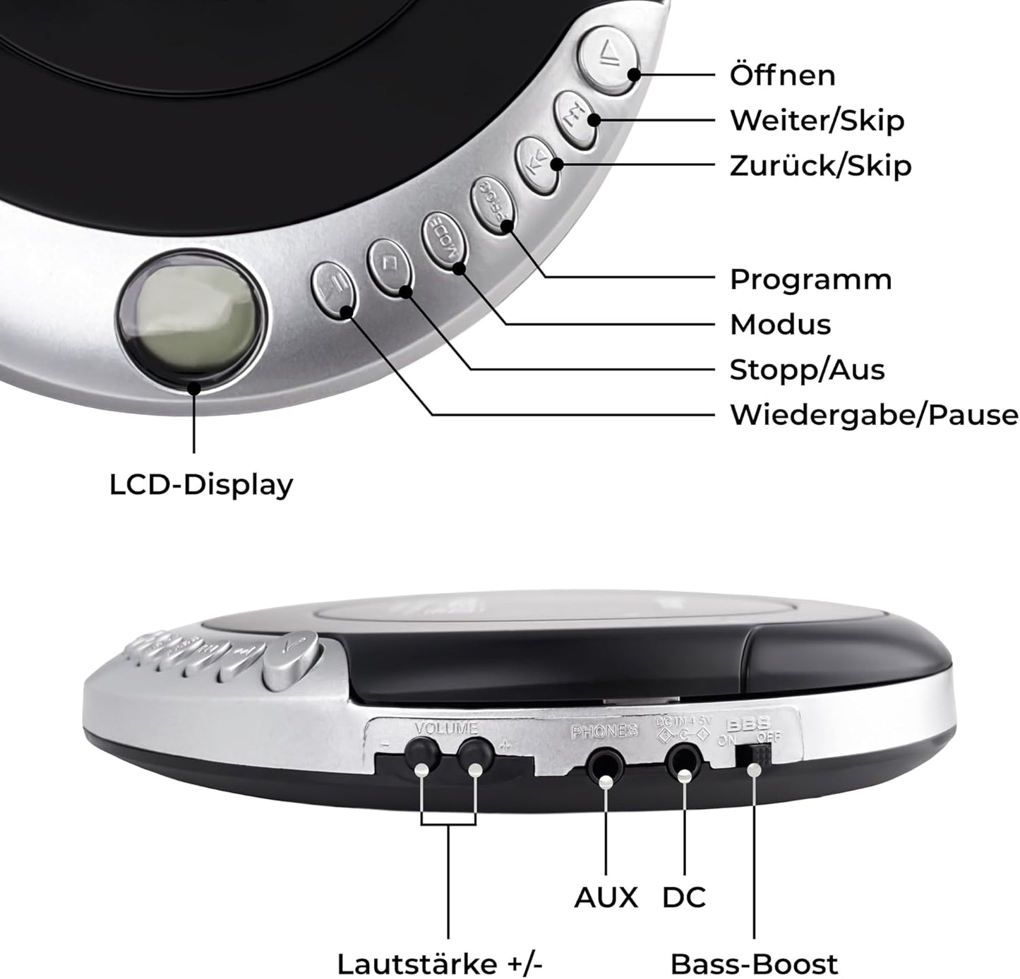 Tragbarer CD-Player DMP-391