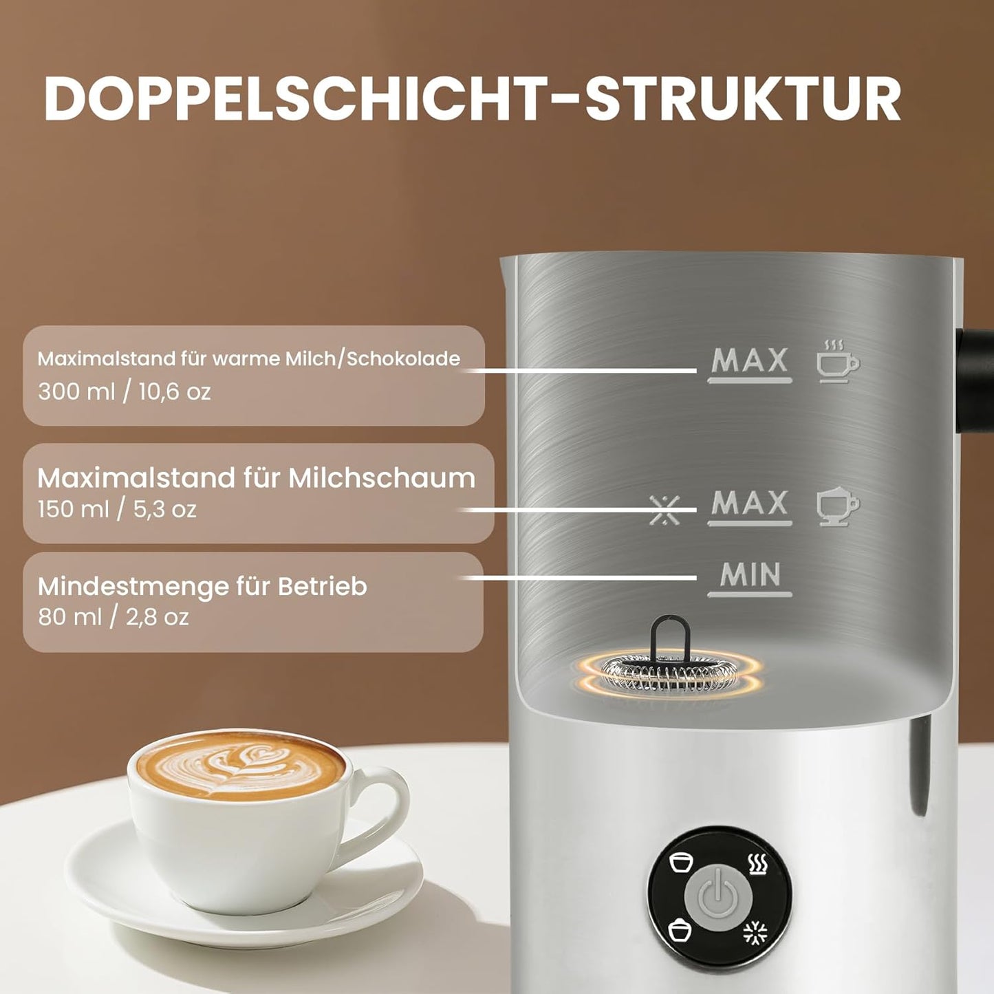 Elektrischer 4-in-1 Milchaufschäumer