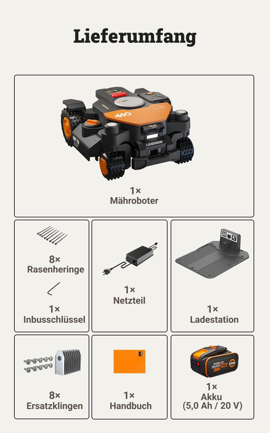 Landroid Vision Cloud Mähroboter, 4000 m² 4WD Mähroboter