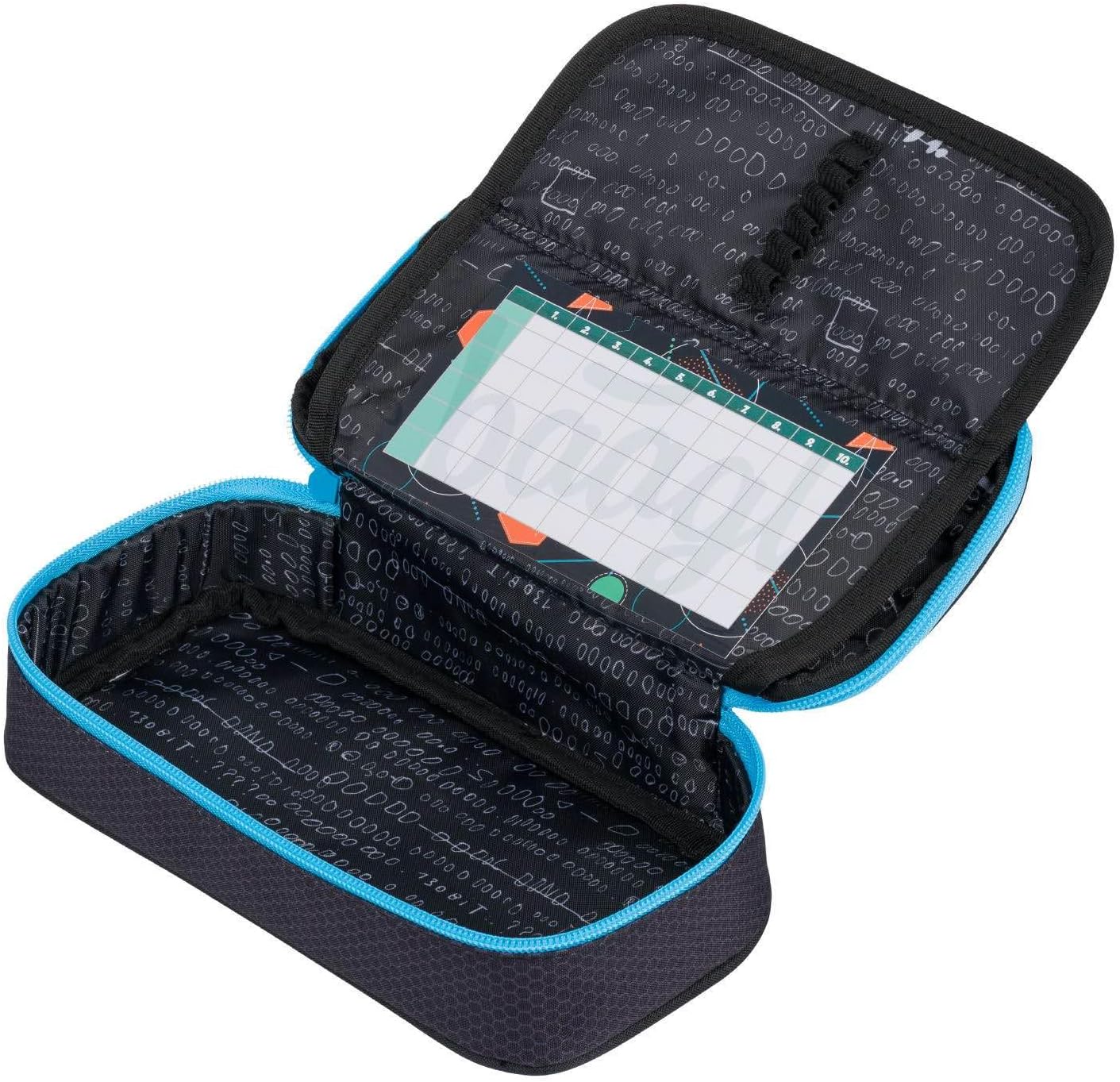 Schulrucksack-Set für Grundschule (3-teilig), Skate Bluelight