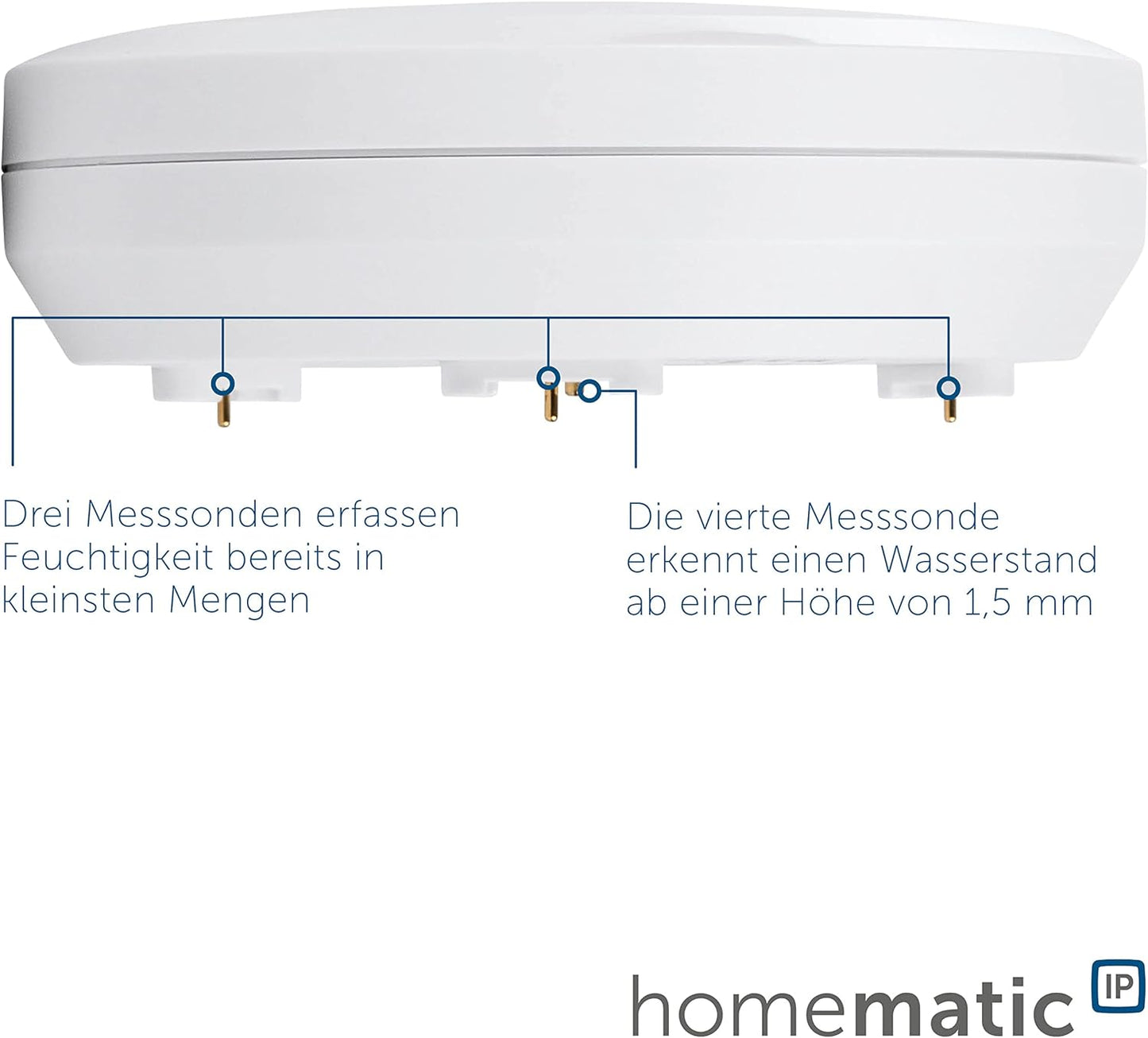 Wassersensor