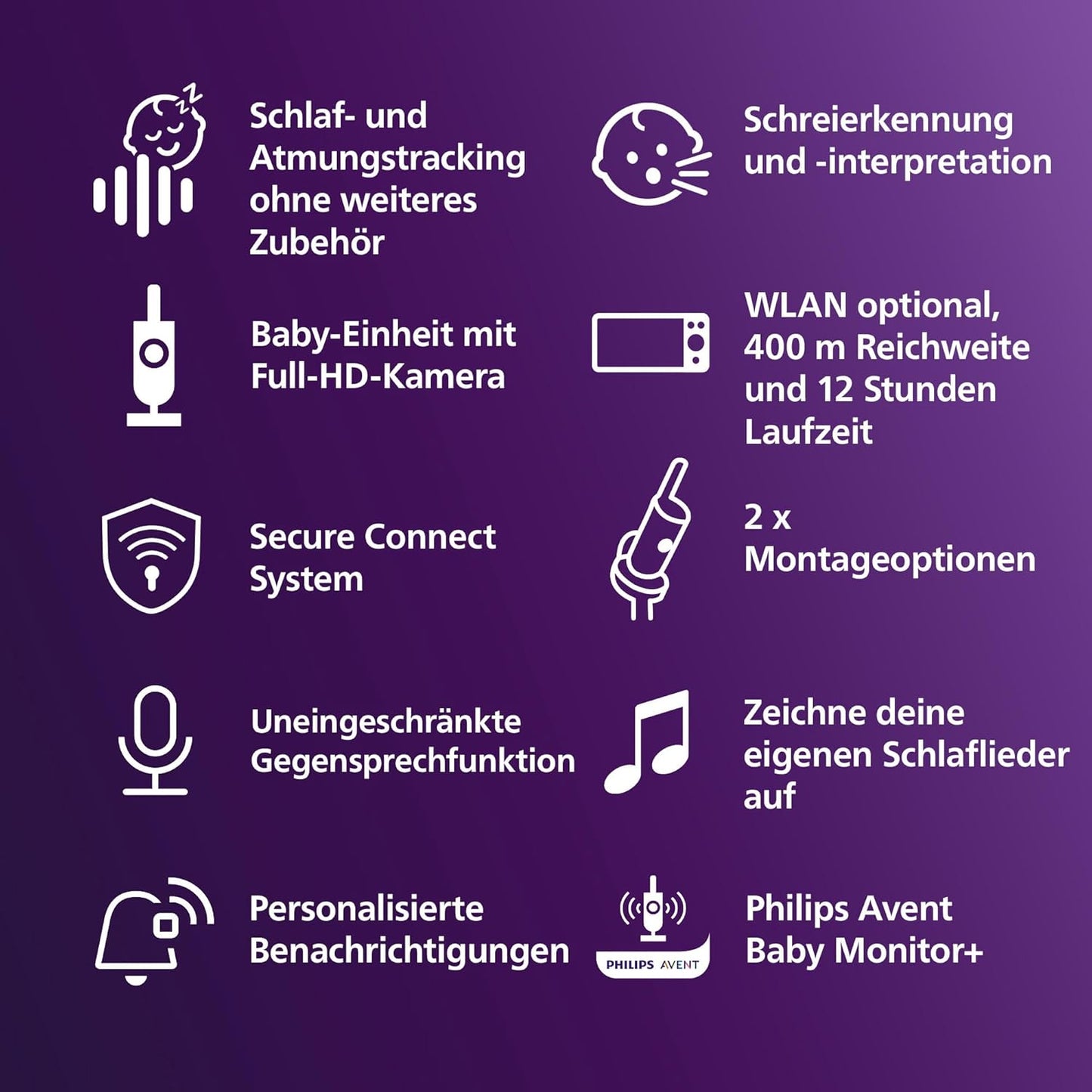Sense IQ Videophone mit Schlaf-Tracking, SCD973/26