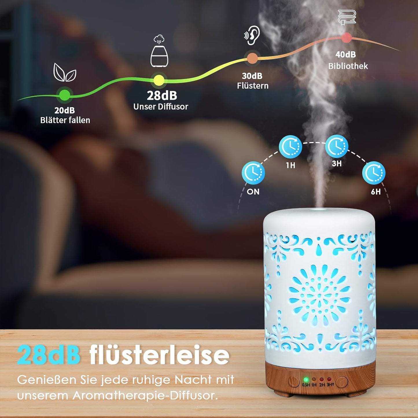 Aroma Ultraschall-Diffusor, 100ml Weiß