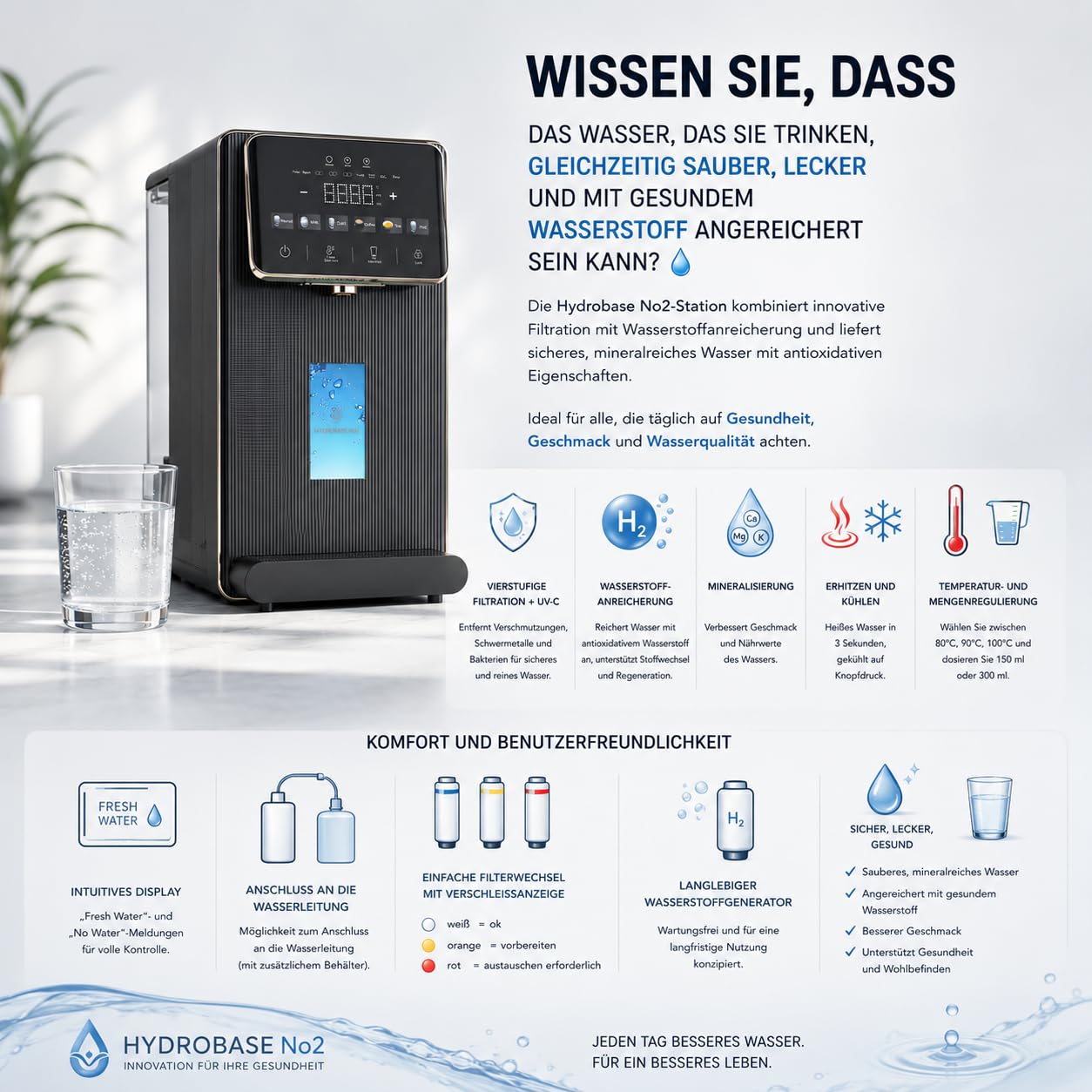 Hydrobase No2 Osmoseanlage mit UV-C