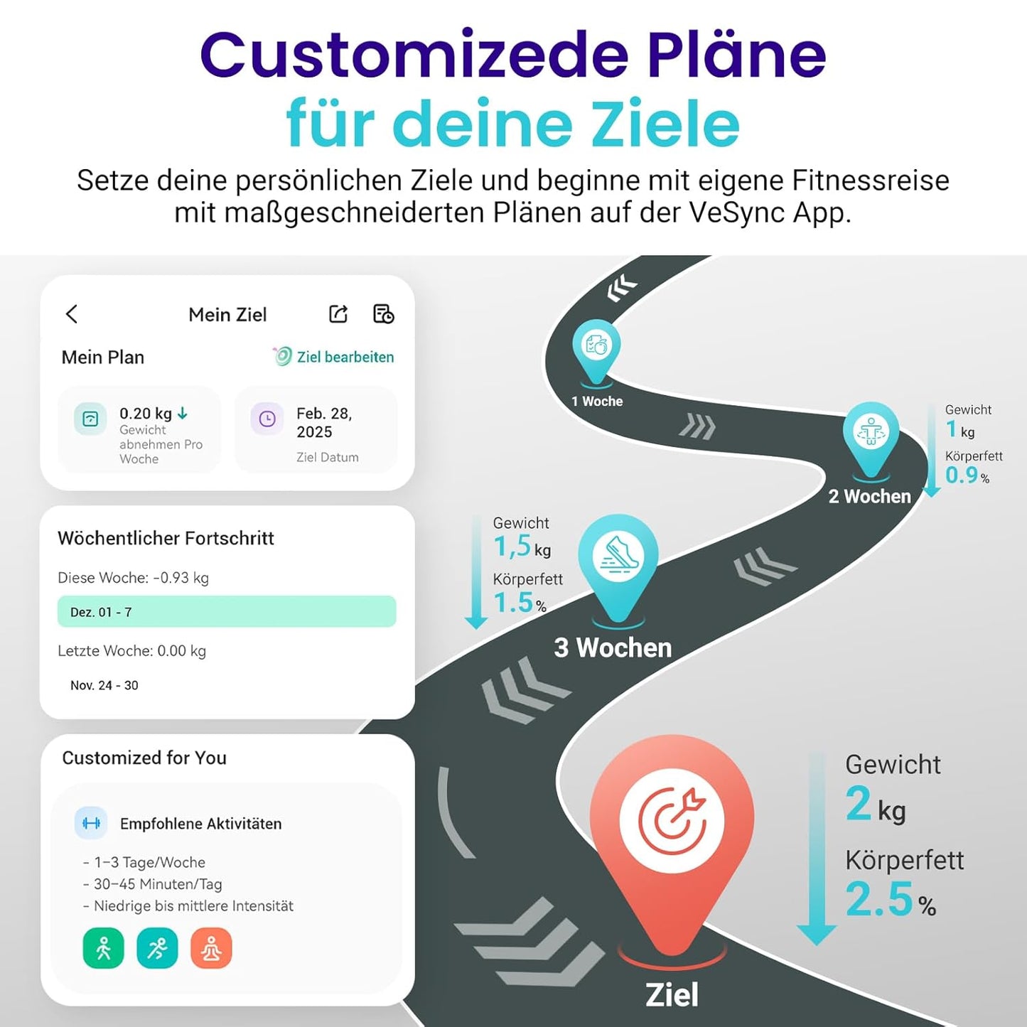 Digitale Personenwaage mit Körperanalyse, 13 Metriken Schwarz 180kg/0.05kg