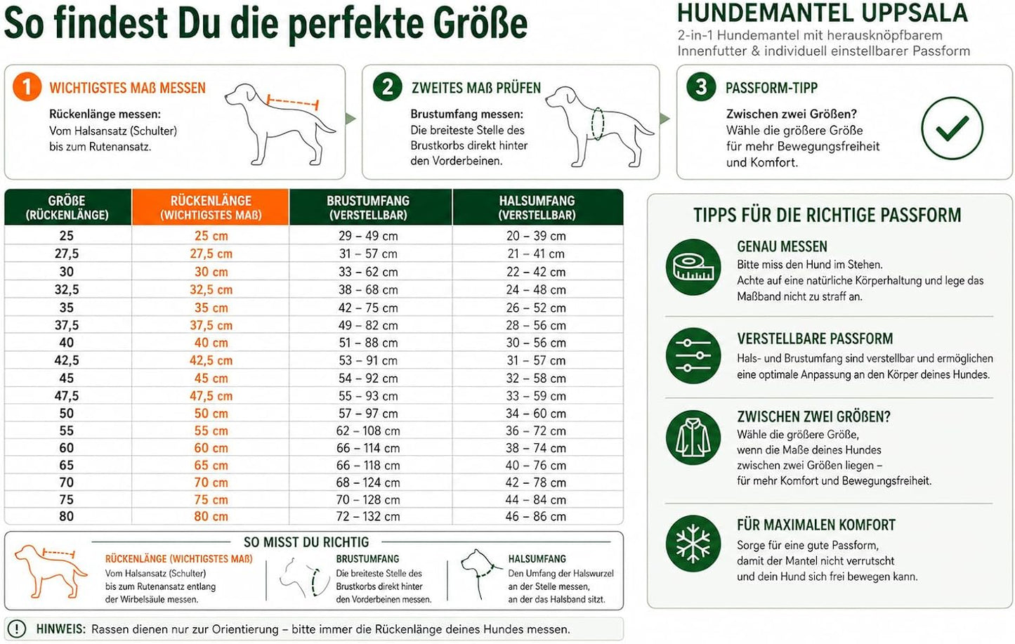 Hundemantel Uppsala, schwarz 27,5