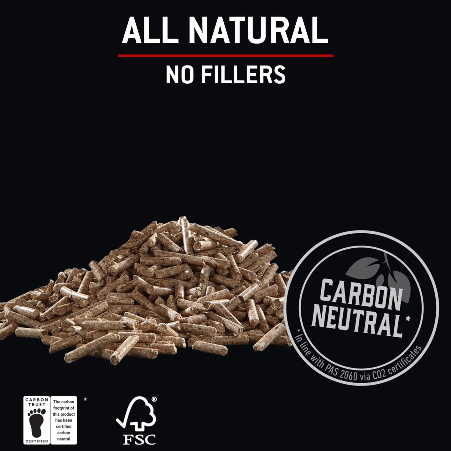 Holzpellets Grillacademy Blend