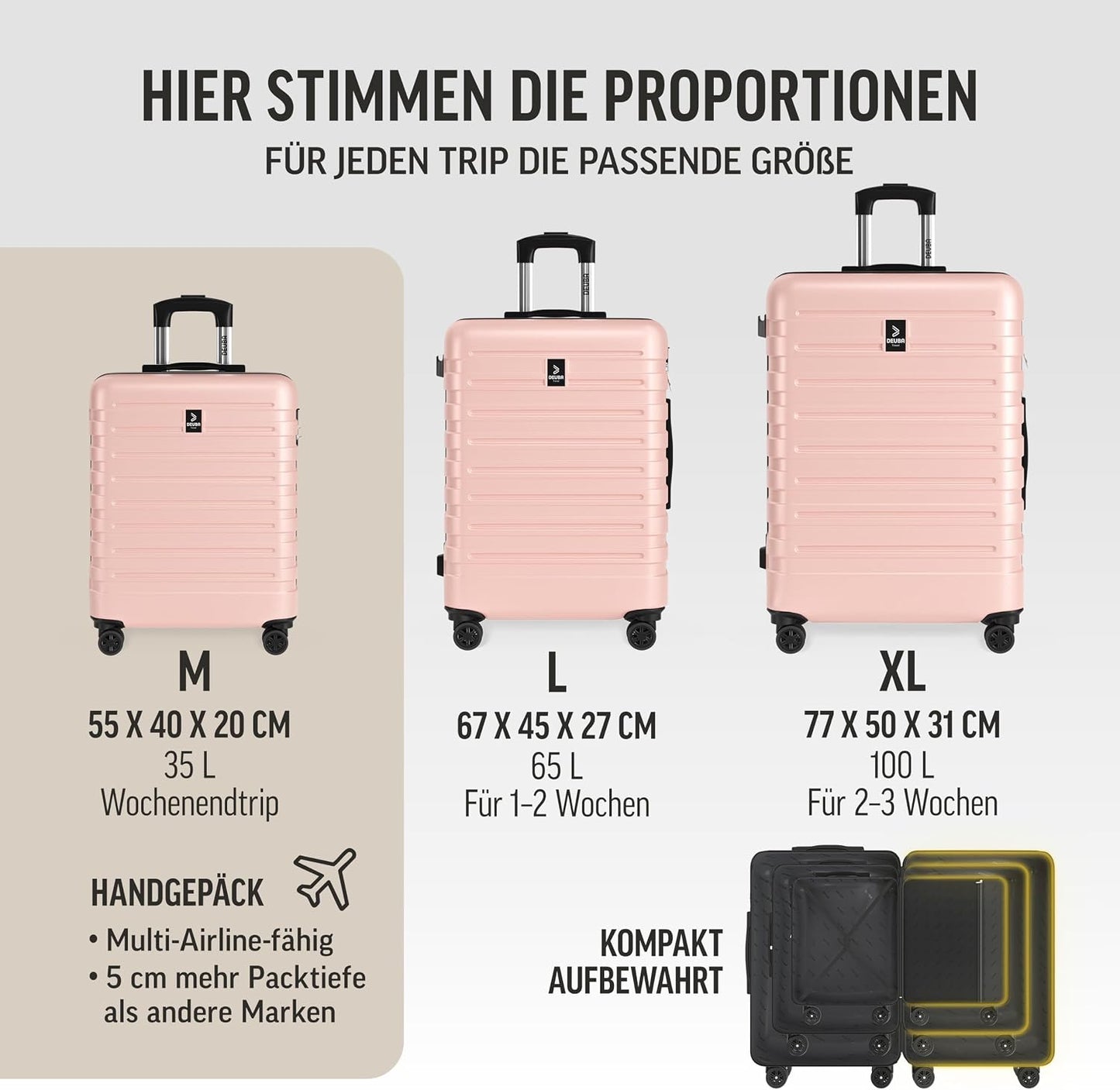 3-teiliges Reise-Kofferset mit 360° Rollen, Pastell-rosa
