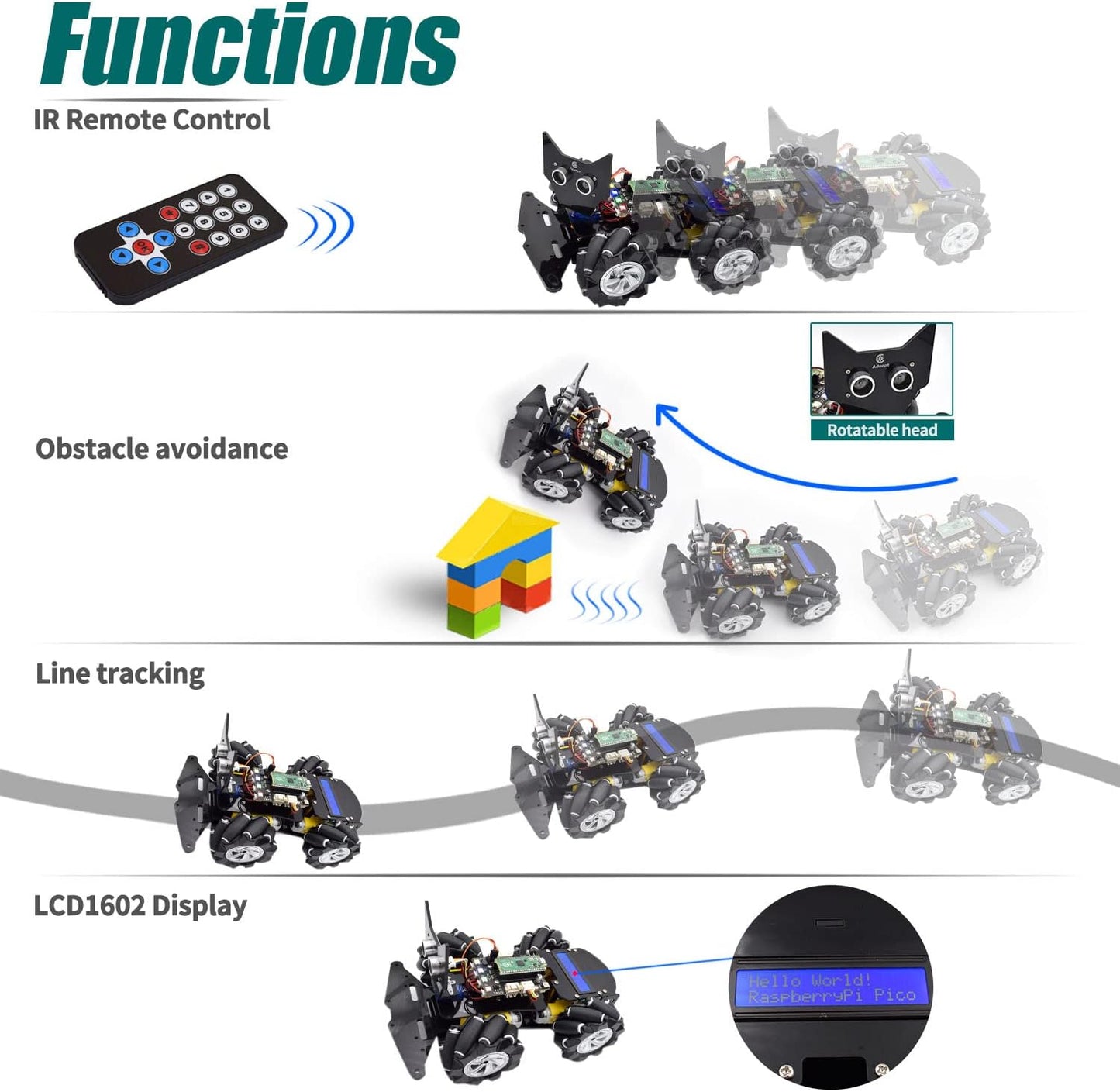 4WD Omni-Directional Mecanum Wheels Robotic Car Kit