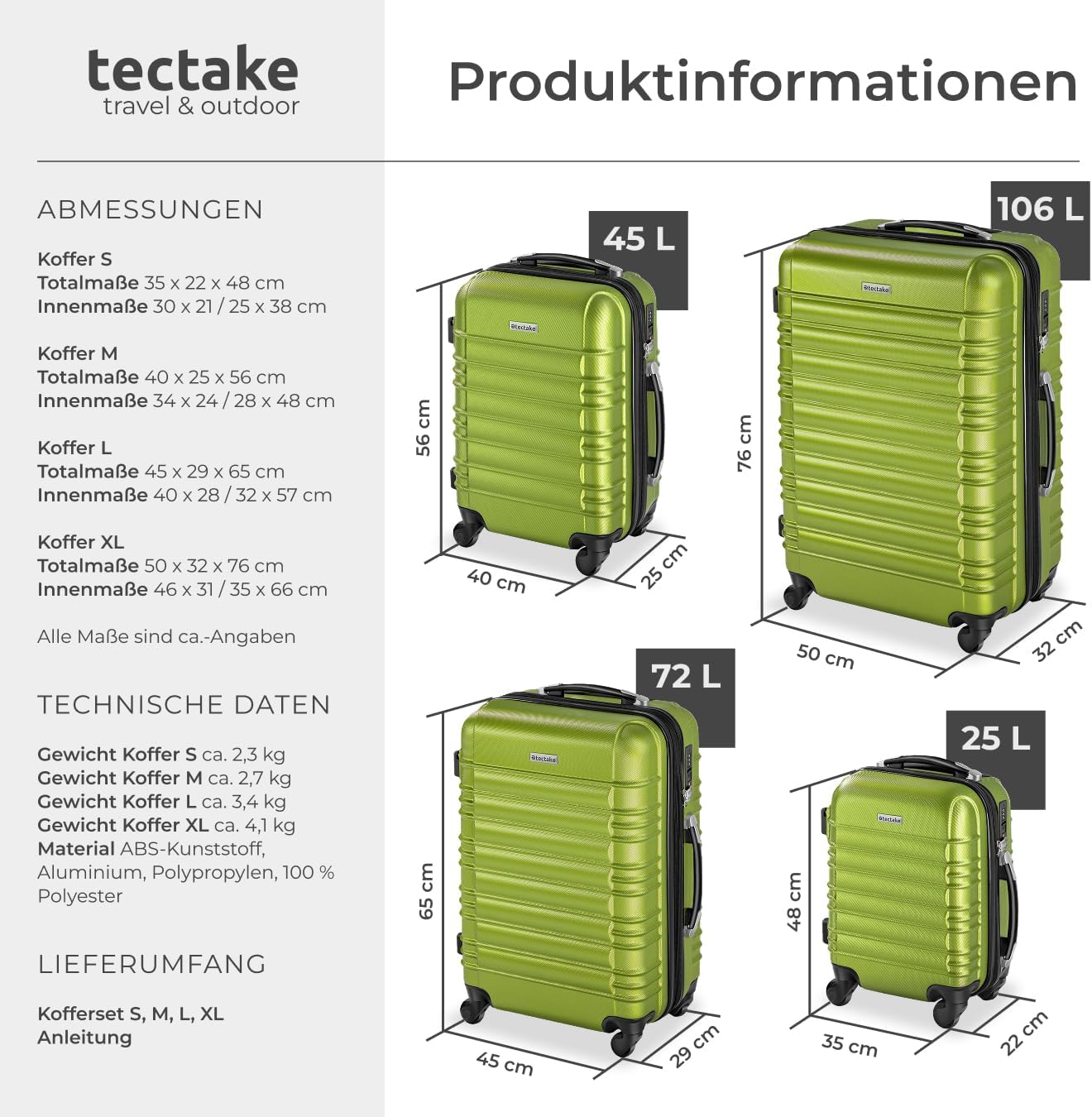4-teiliges Hartschalenkoffer-Set mit TSA-Schloss, Grün