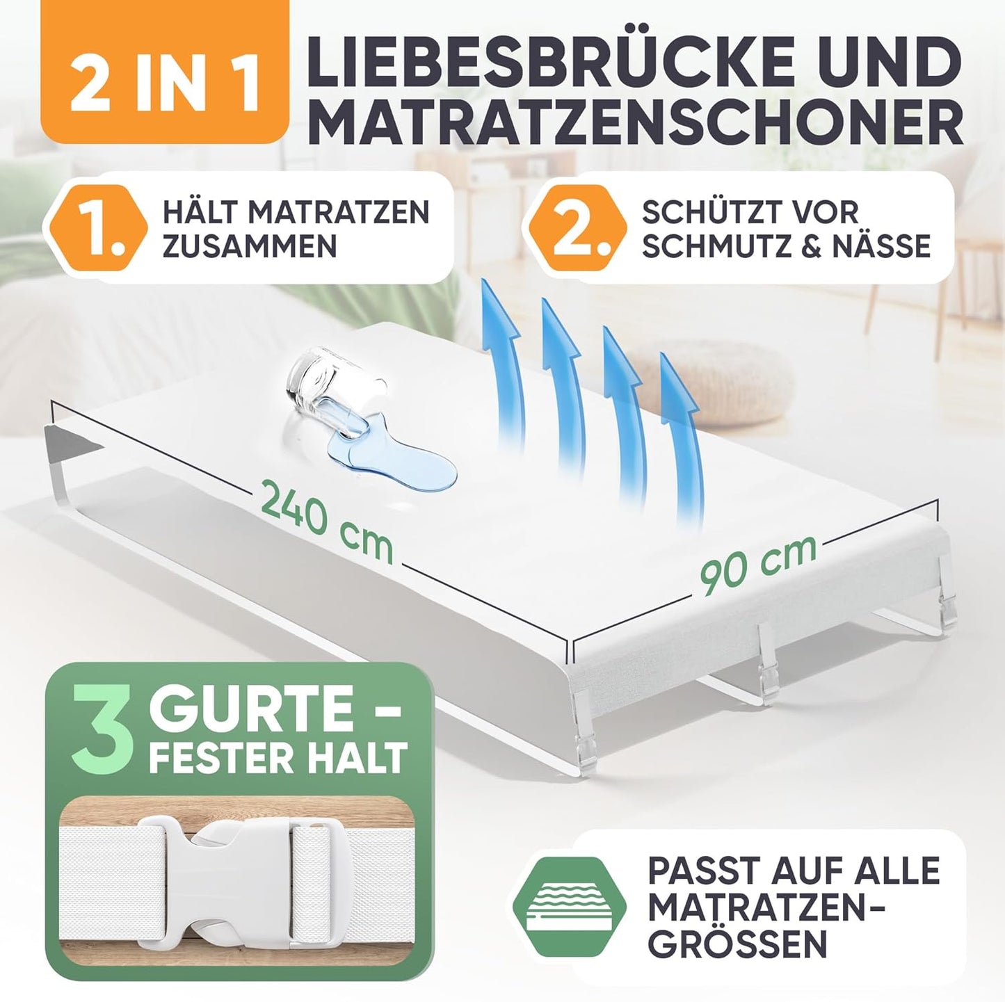 2in1 Liebesbrücke und Matratzenschoner mit Spanngurt, 90x240 cm (ohne T-Stück)