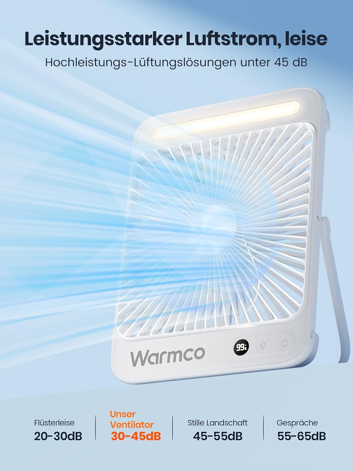 Camping-Ventilator mit Lampe, Weiss