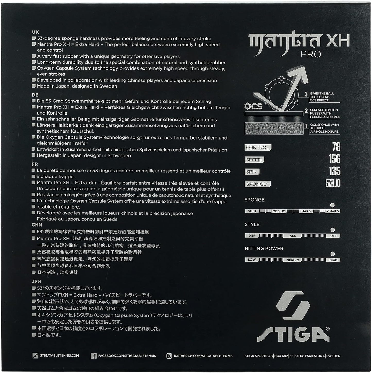 Mantra Pro - Tischtennisbelag 2.1 mm, Schwarz
