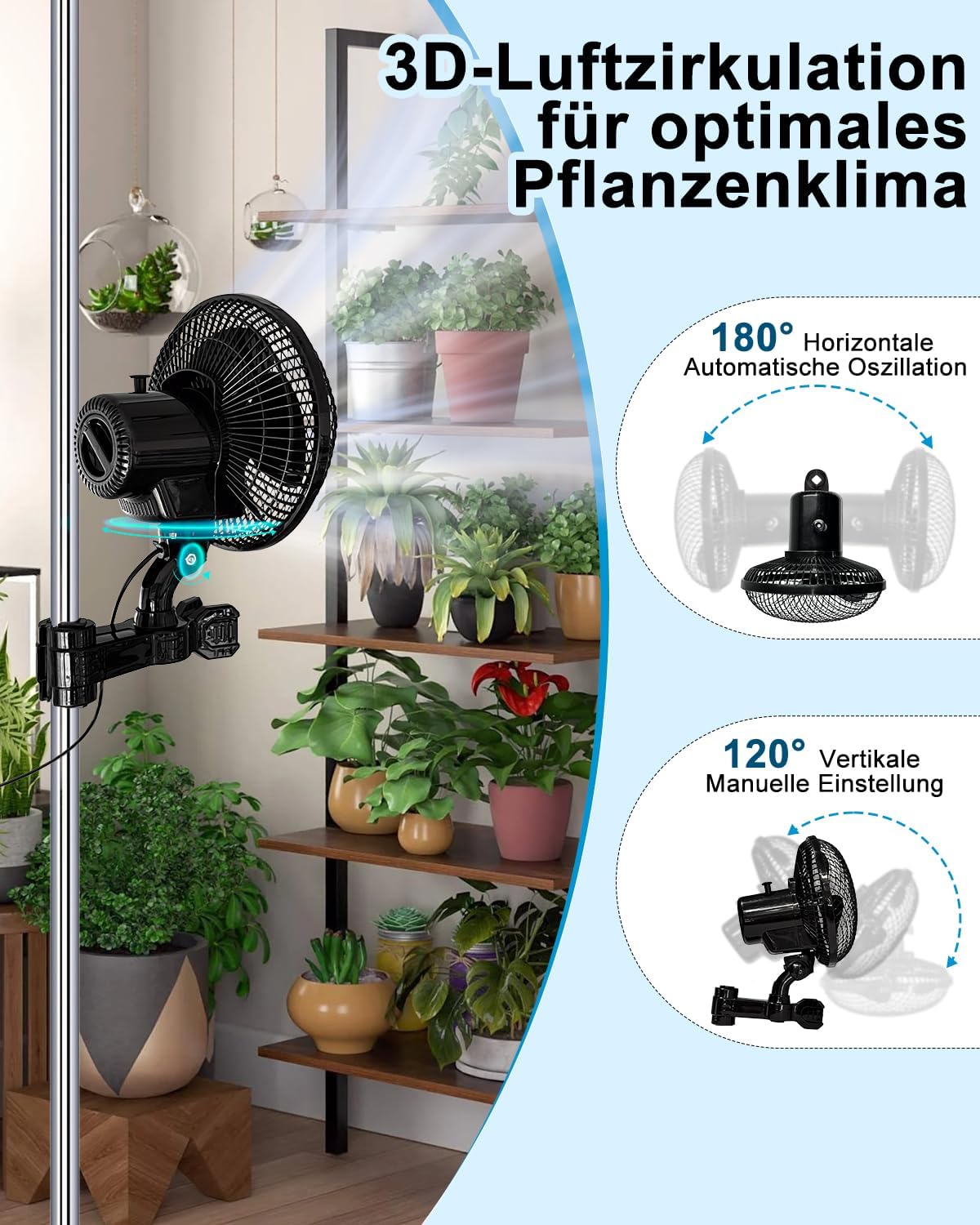 Grow Ventilator mit Clip