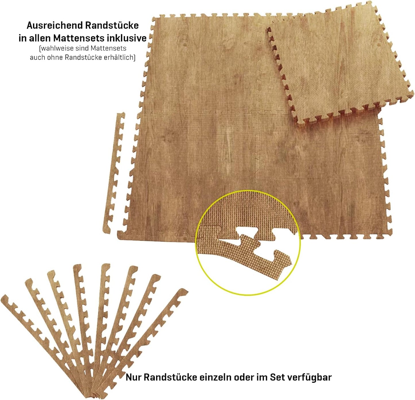 Bodenschutzmatten-Set, 101075