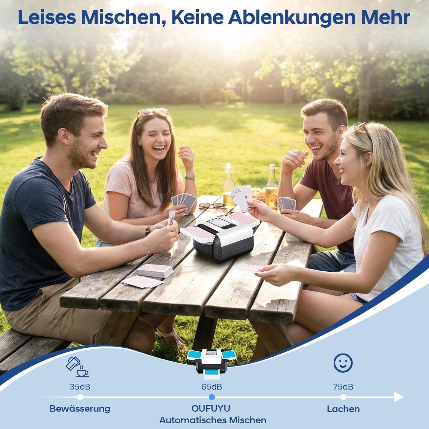 Automatischer Kartenmischer für Poker & Spieleabende, Weiss