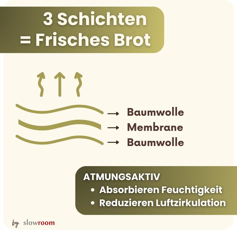 3-in-1 Brotbeutel zur Aufbewahrung und Frischhaltung, 3 in 1 Herzen