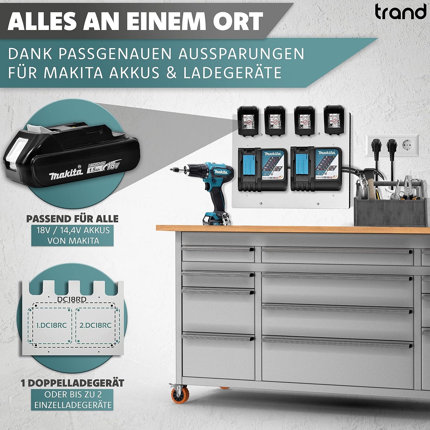 Wandhalterung für Makita Akkus & Ladegeräte, 1x Halter für 4 Akkus & Ladegerät