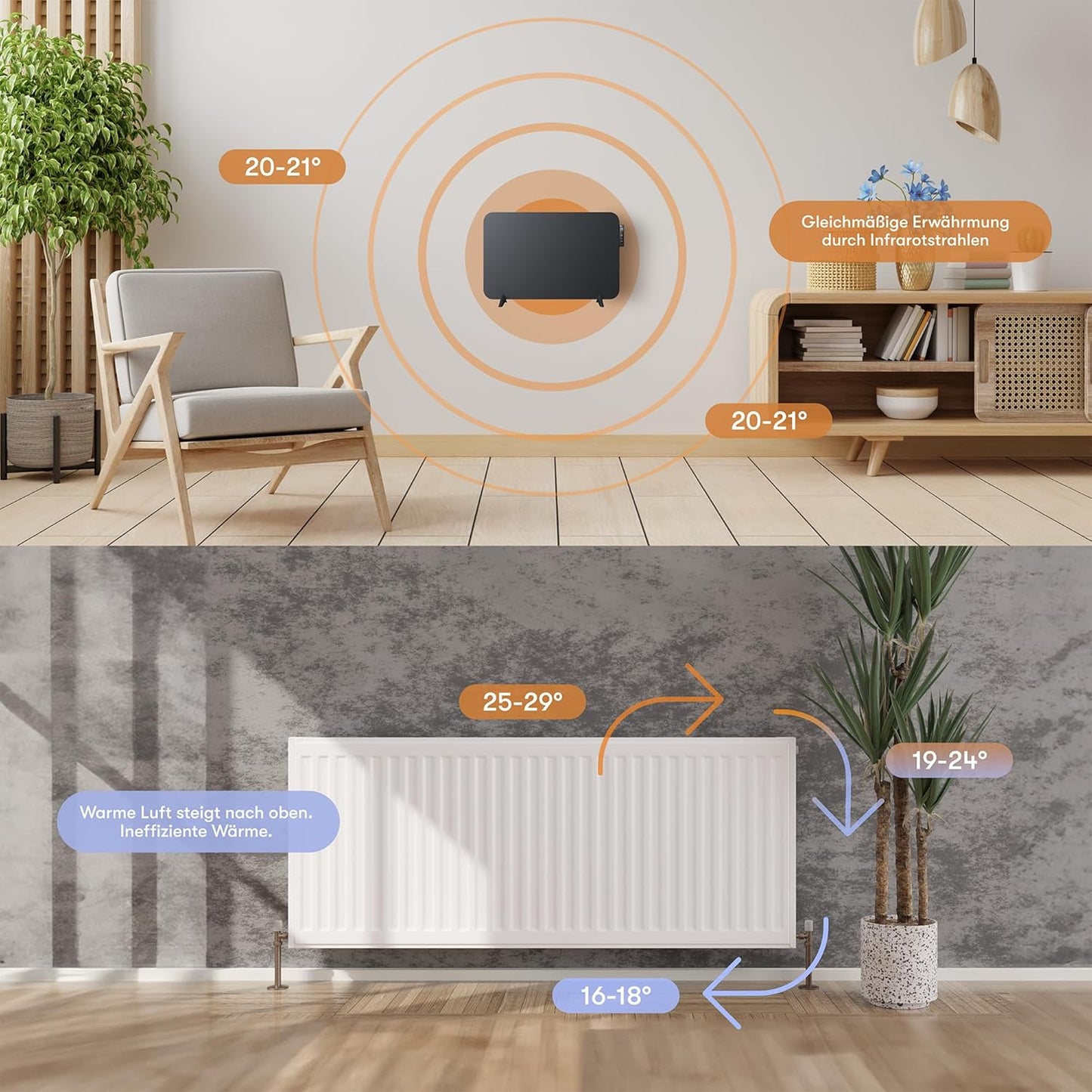Infrarotheizung mit Smart Thermostat & App-Steuerung, Schwarz
