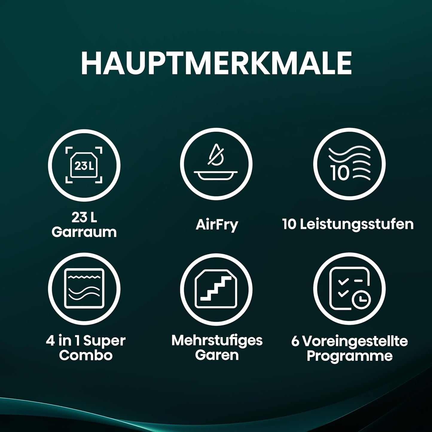 Mikrowelle mit AirFry- & Memory-Funktion