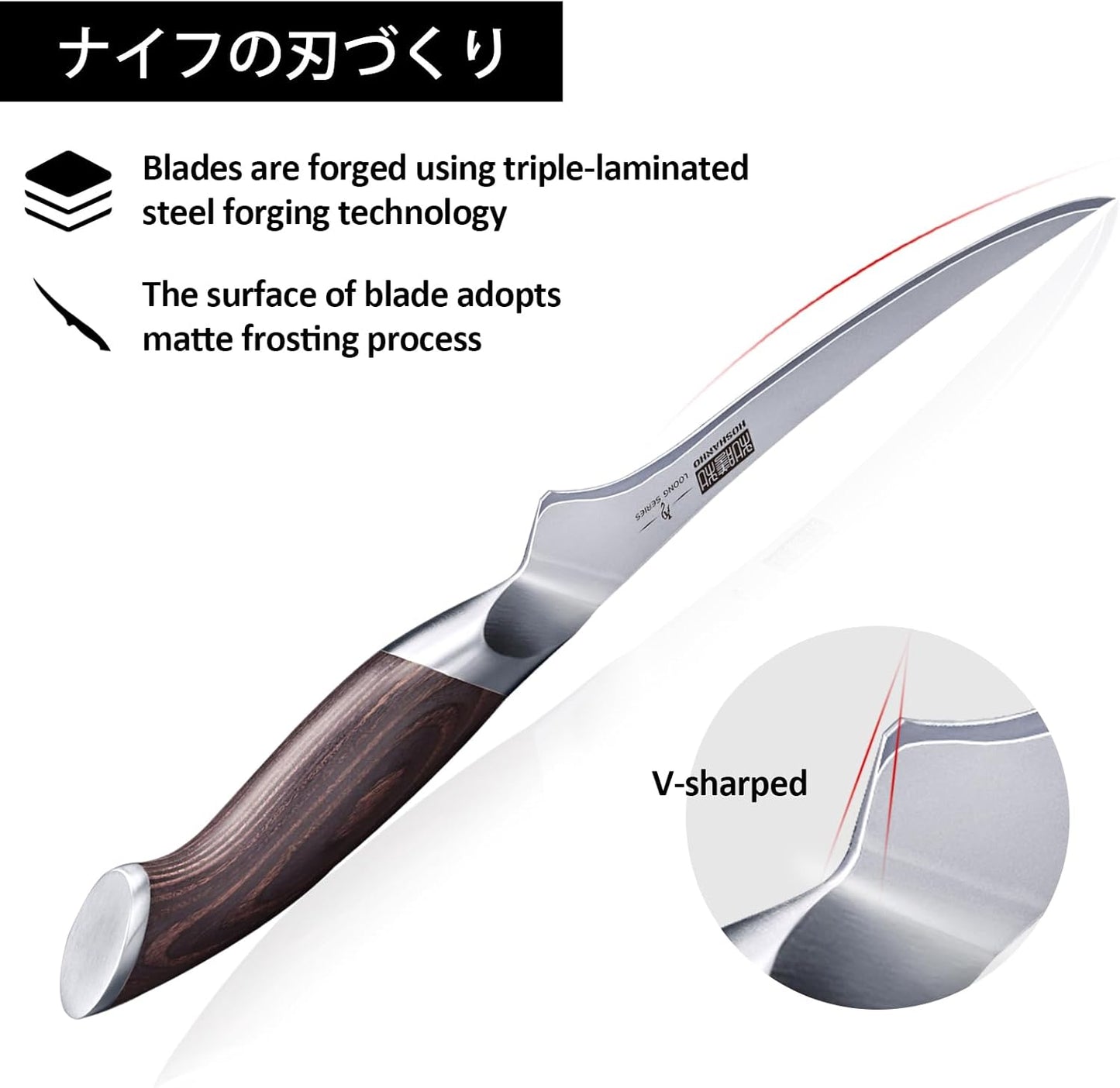 Filetiermesser mit flexibler Klinge, 18cm Filetiermesser