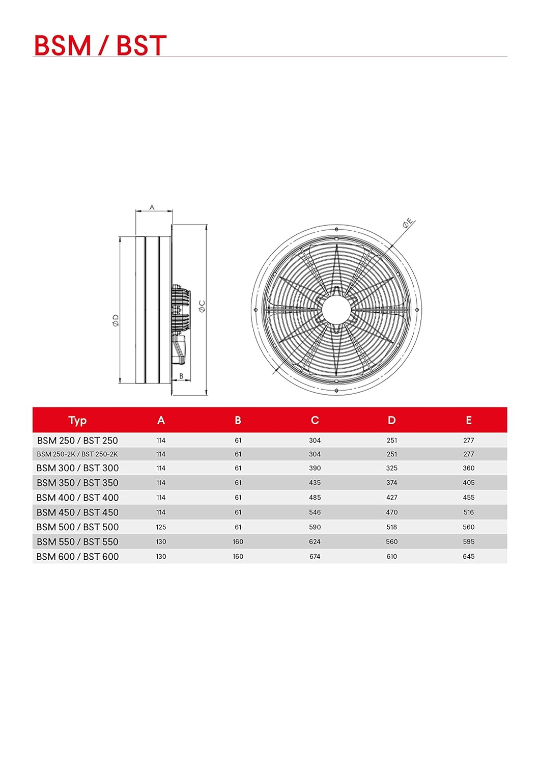 Axialventilator BSM250, BSM250