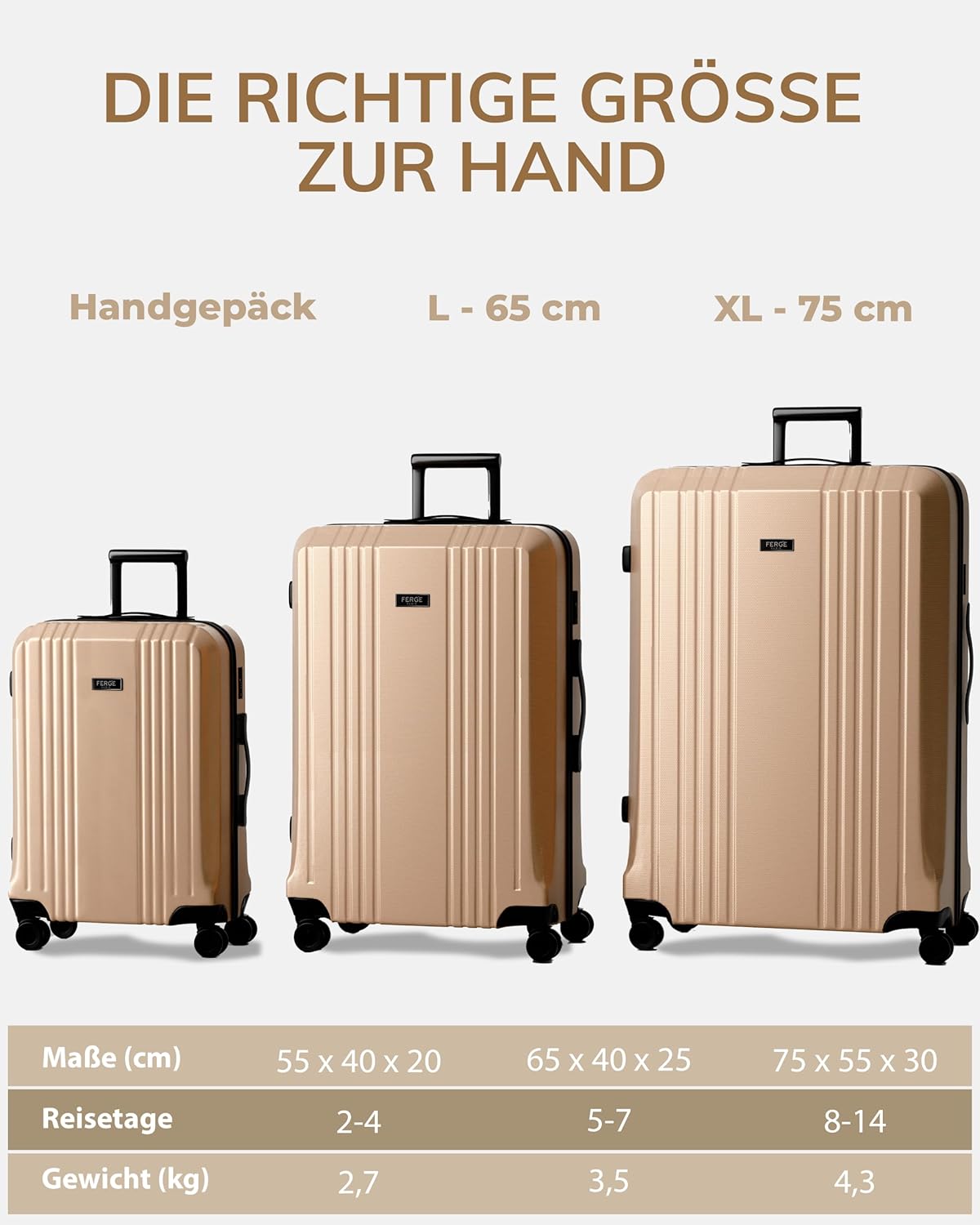 3-teiliges Hartschalenkoffer-Set, 3er Set Champagner