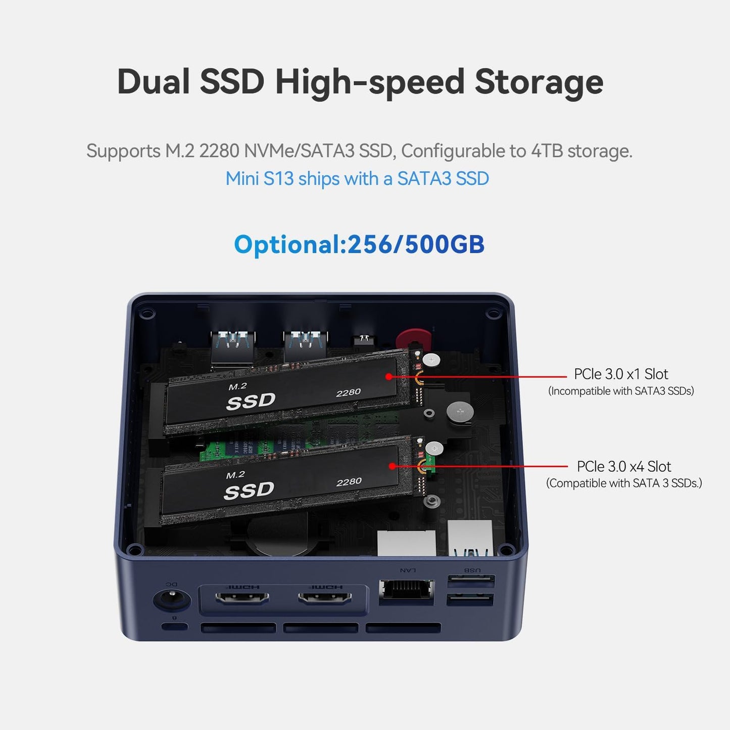 Mini PC mit Intel N150 Prozessor, N150/16G/1TB