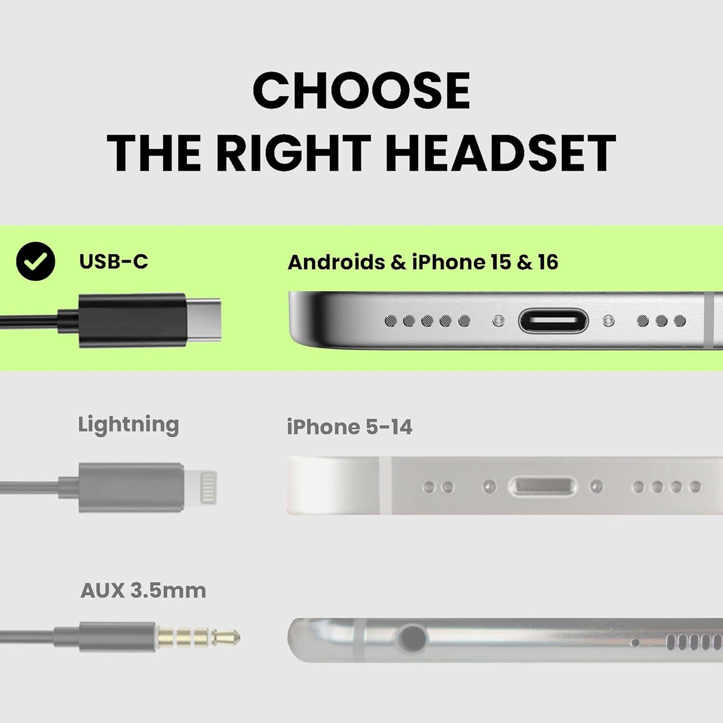 Open-Ear Kopfhörer mit Mikrofon & Über-Ohr-Haken, USB-C (Android & iPhone 15 & 16) Klein-Mittel (Ohrlänge unter 6 cm)