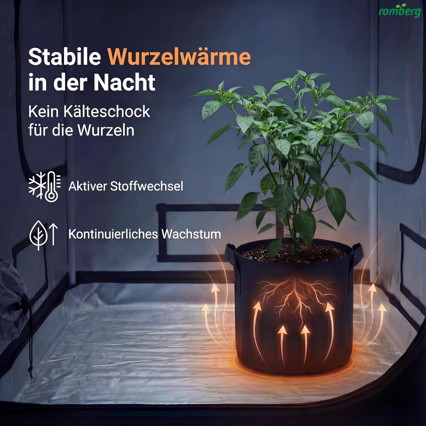 SkinnyHeat Heizmatte, SkinnyHeat 95 × 95 cm | 135W