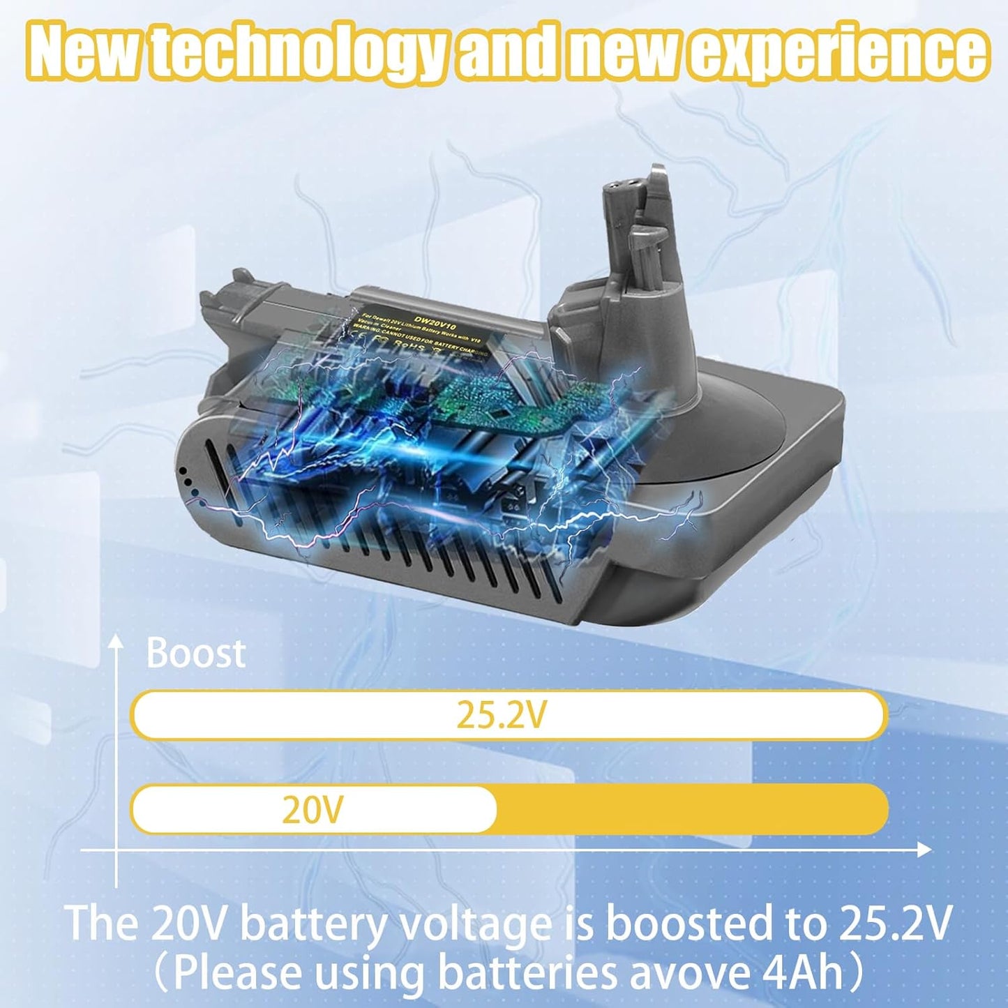 Adapter für 18V/20V Akku-Staubsauger V10, DEW20V10