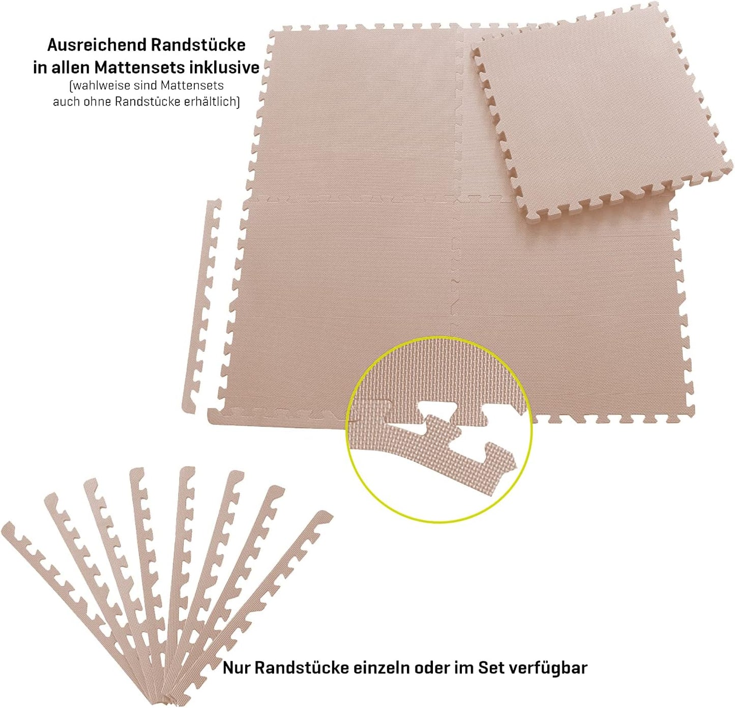 Bodenschutzmatten-Set, Beige