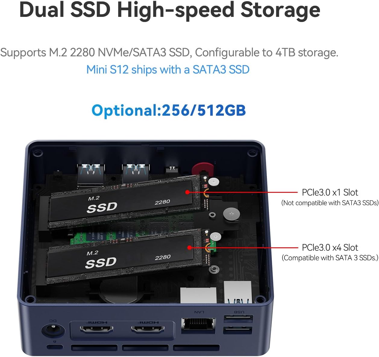 Mini PC Mini S12 mit Intel N95 Prozessor, 12G DDR4 RAM, N95 12+500G