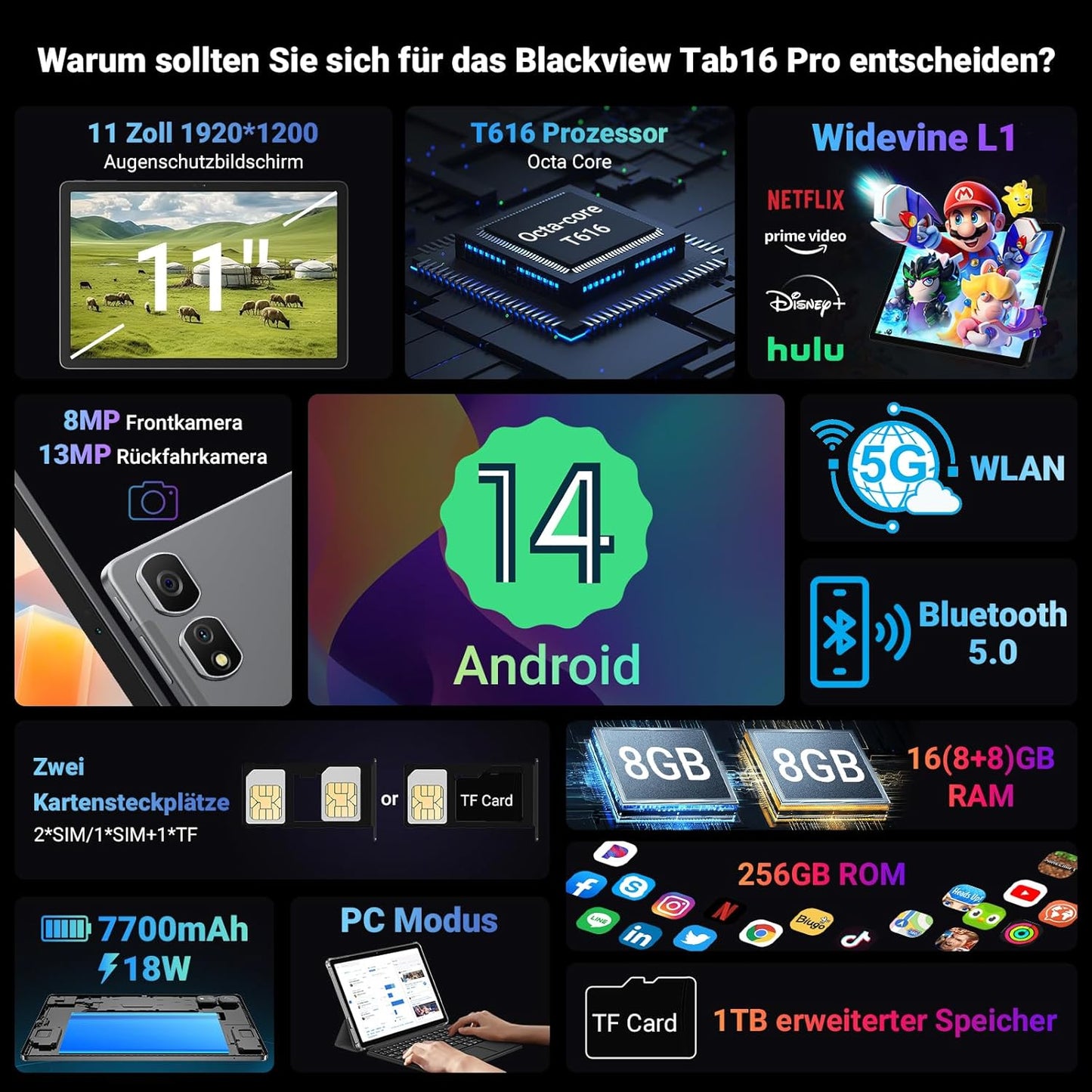 Tab 16 Pro Tablet, 11 zoll Blau