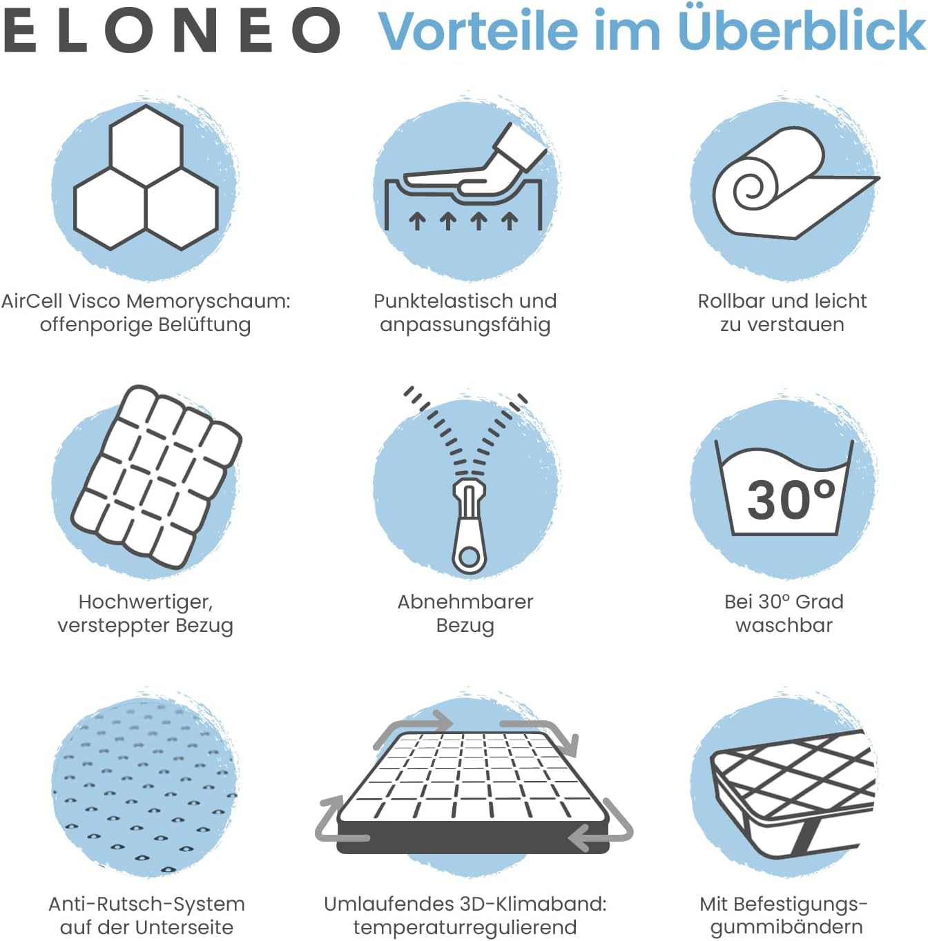 Viscoelastischer Matratzentopper mit Memory Foam (80x190cm), Komforthöhe - 5 cm ; 80 x 190 cm