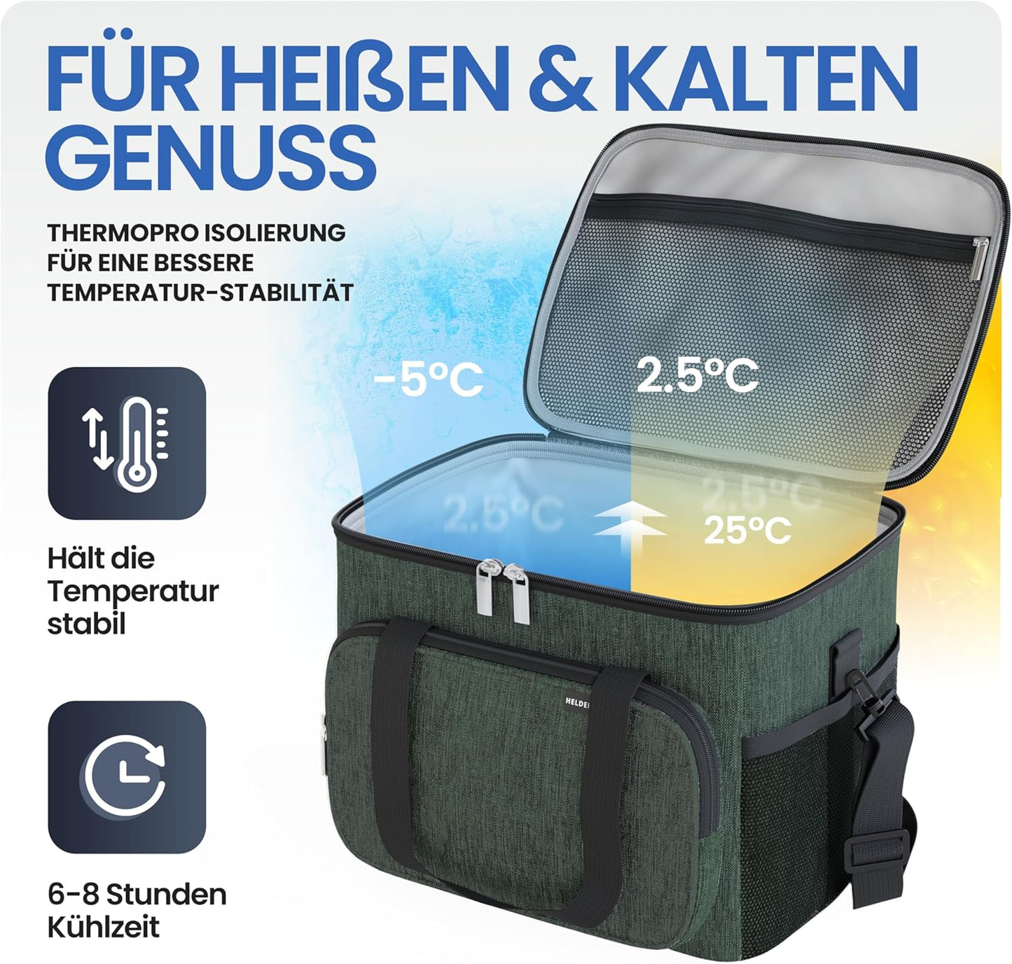 Kühltasche, 10 Liter, 10L (L29 x B20 x H22 cm) Olivgrün