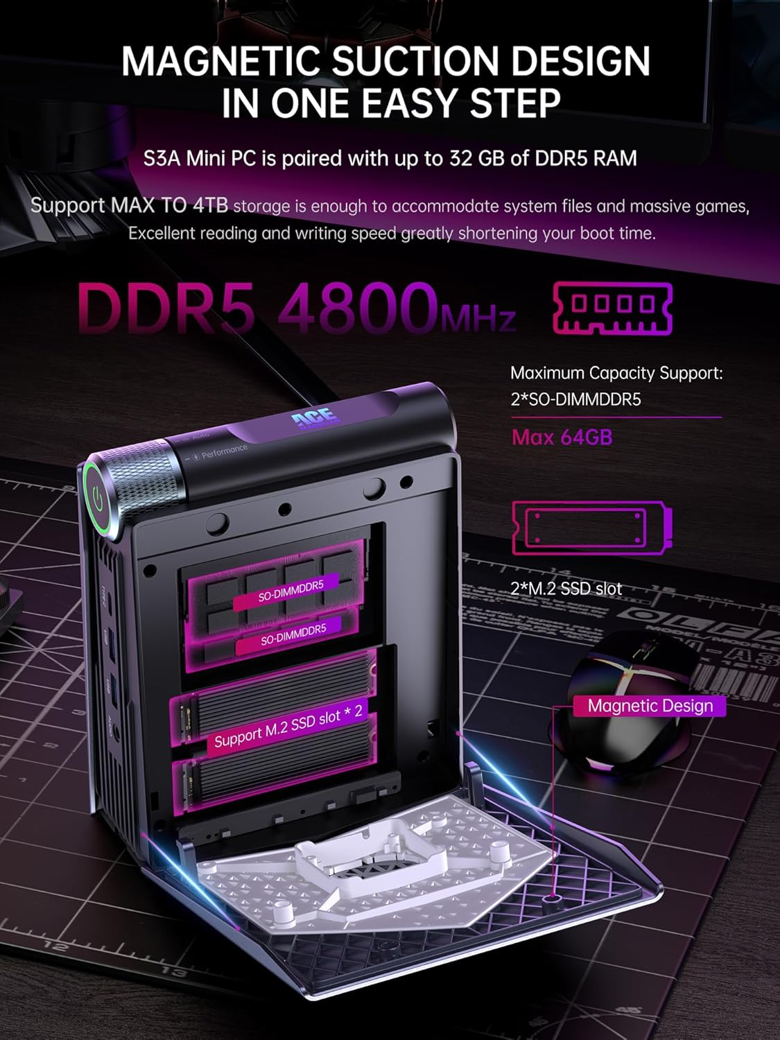 Mini PC mit Ryzen 9 6900HX und Radeon 680M, S3A R9 6900HX 32G DDR5 1T SSD