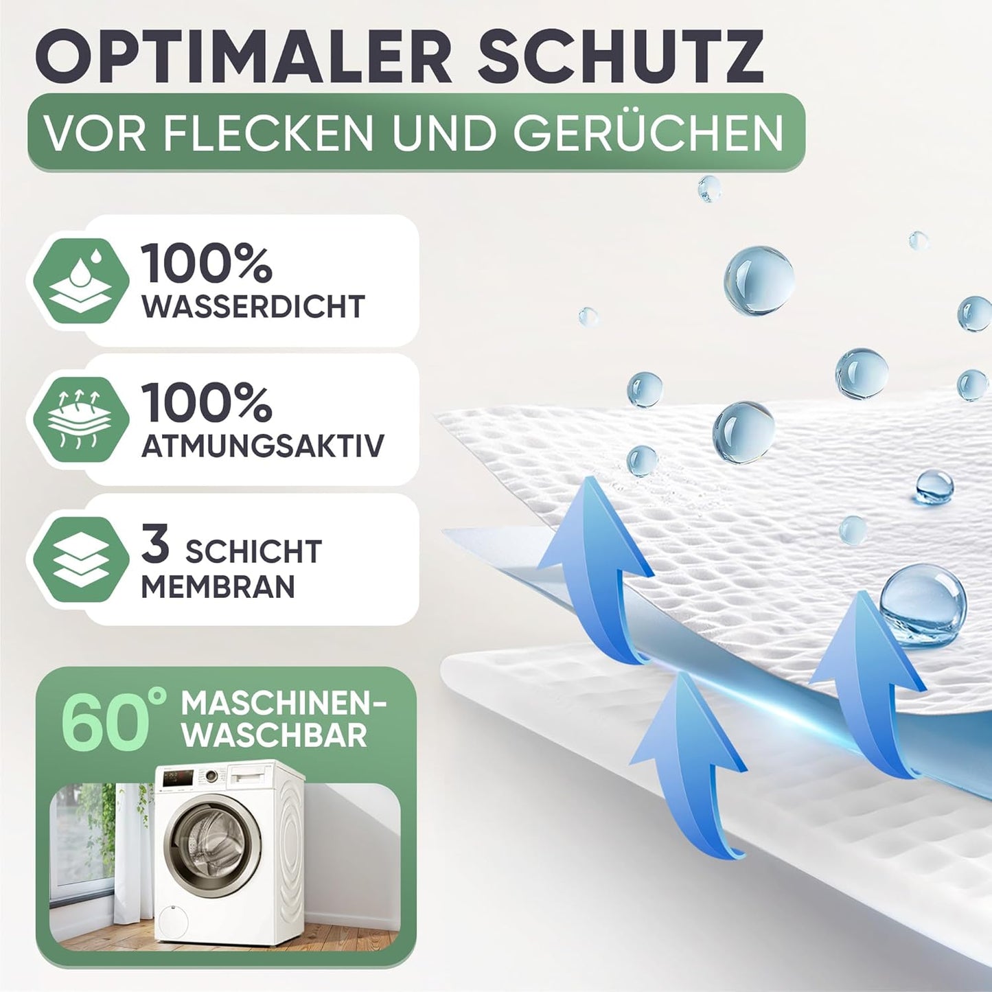 Matratzenbrücken-Set mit wasserdichtem Keil und Spanngurten, Liebesbrücke mit T-Stück