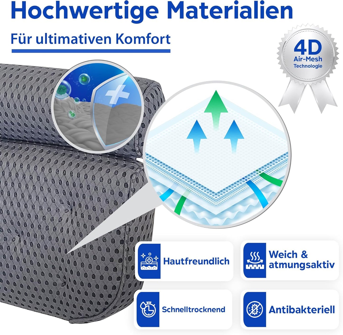 Ergonomisches Badewannenkissen mit 7 Saugnäpfen, Grau extra dick