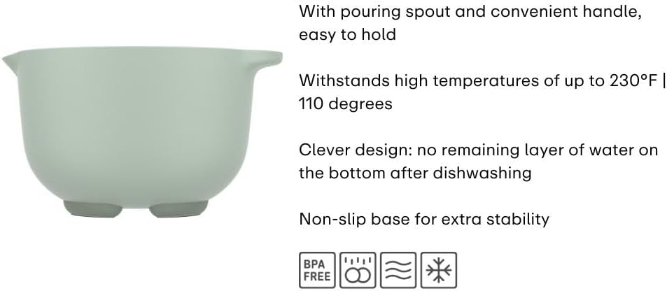 Rührschüssel Chef it mit Anti-Rutsch Boden, Coral Rührschüssel ohne Deckel 1500 ml