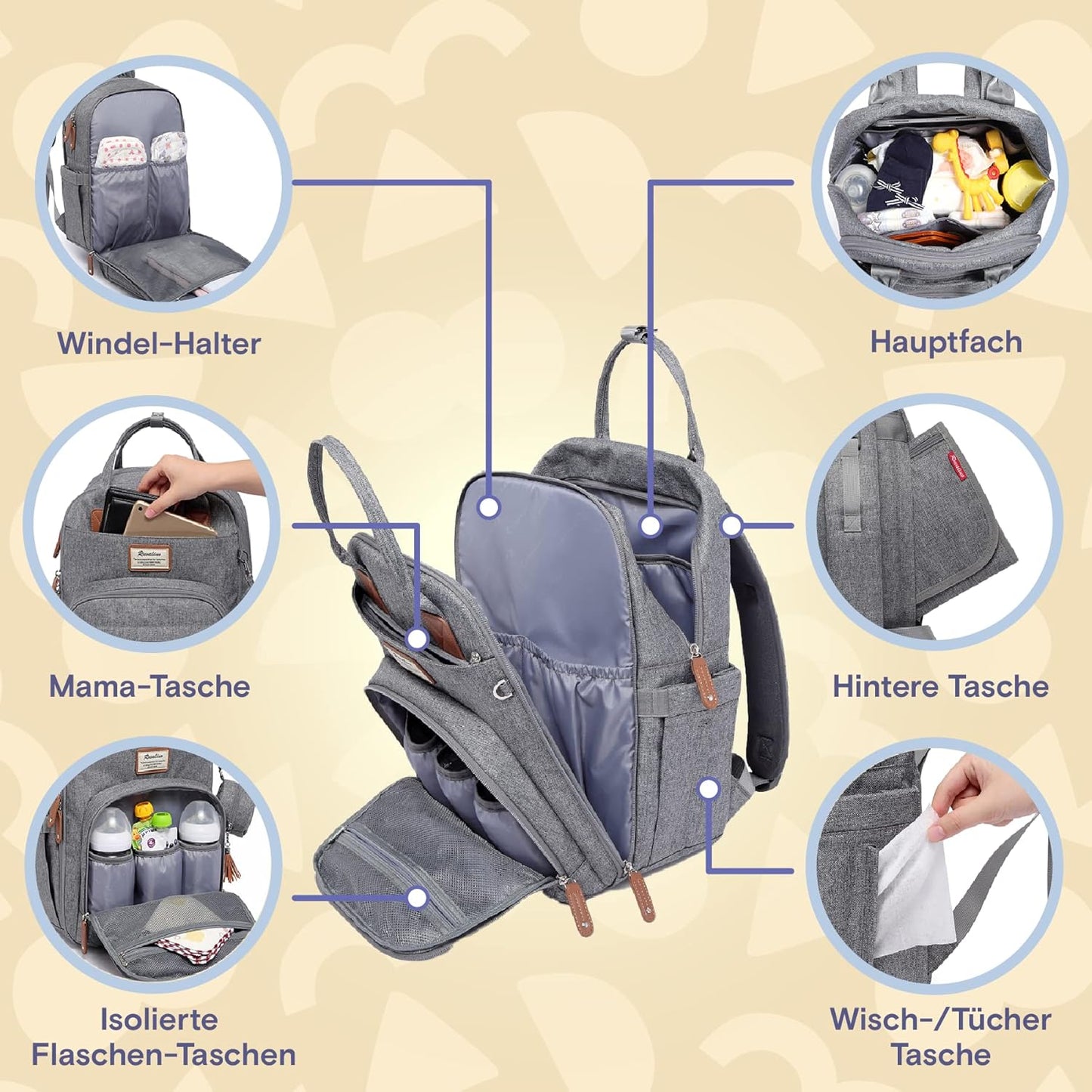 Baby-Wickelrucksack mit Wickelauflage, Grau