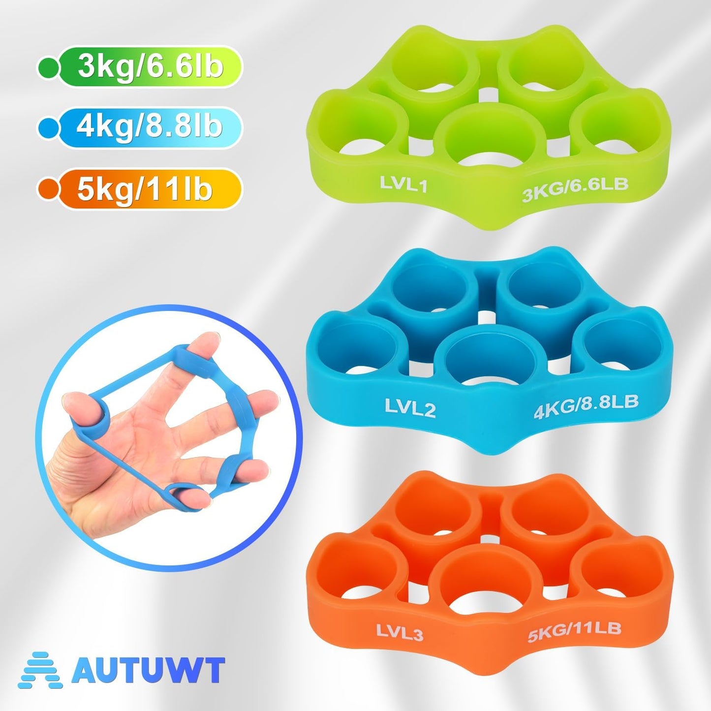 Fingertrainer-Set für Hand- und Unterarmkräftigung
