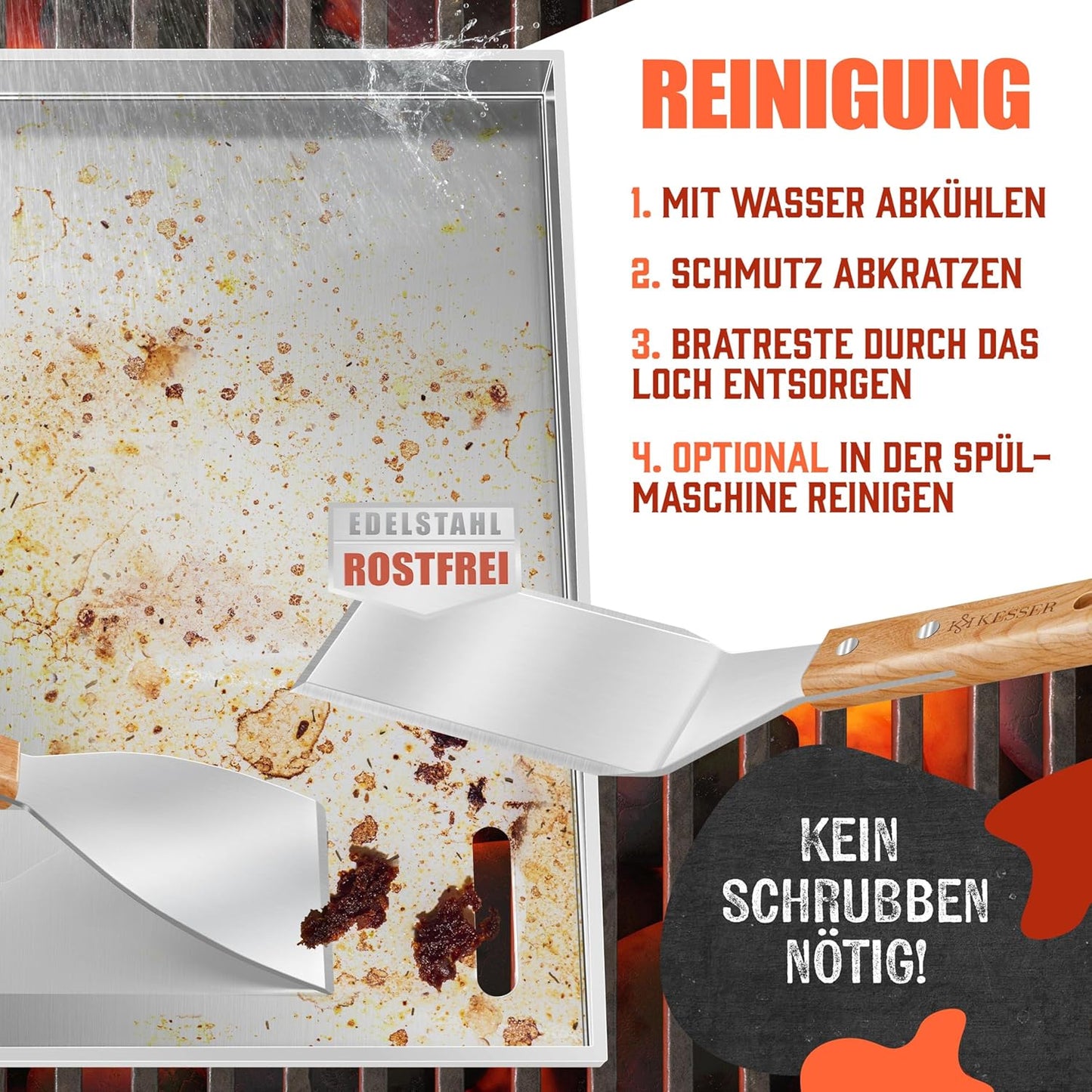 Grillplatte Plancha, Plancha Edelstahl