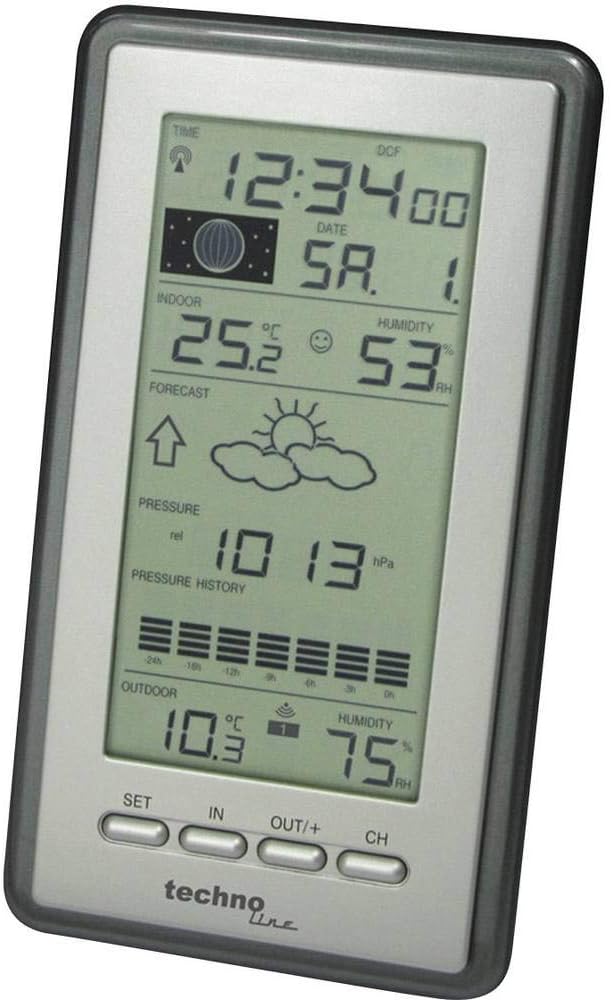 Wetterstation WS 9040-IT mit Aussensender, Temperaturanzeige